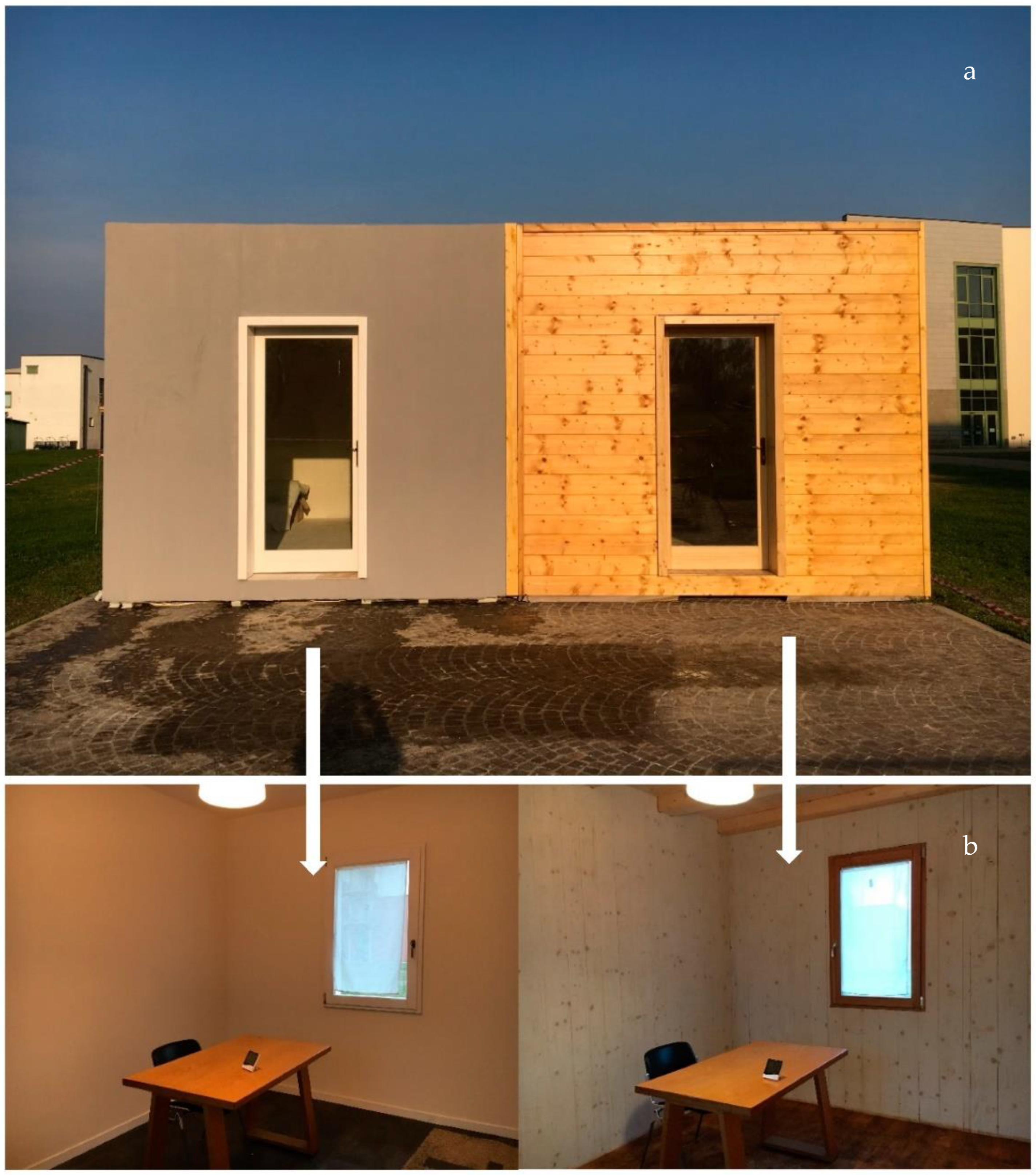 Forests 13 02073 g002