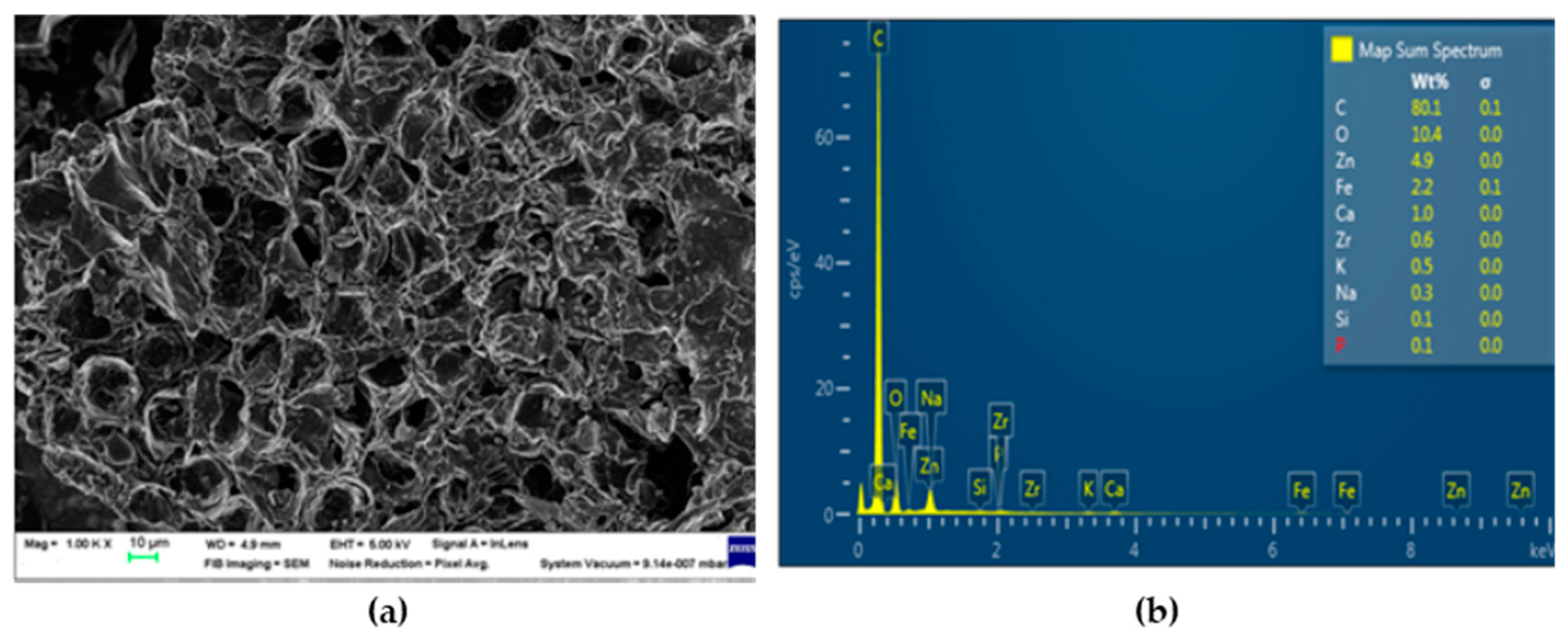 Forests 13 02080 g002