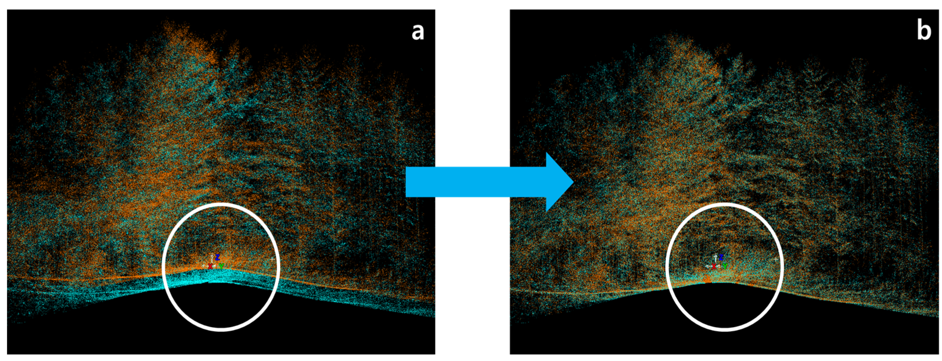 Forests 13 02087 g005
