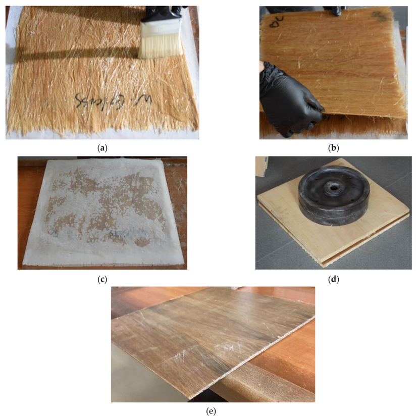 Forests 13 02098 g003 Forests 13 02098 g003