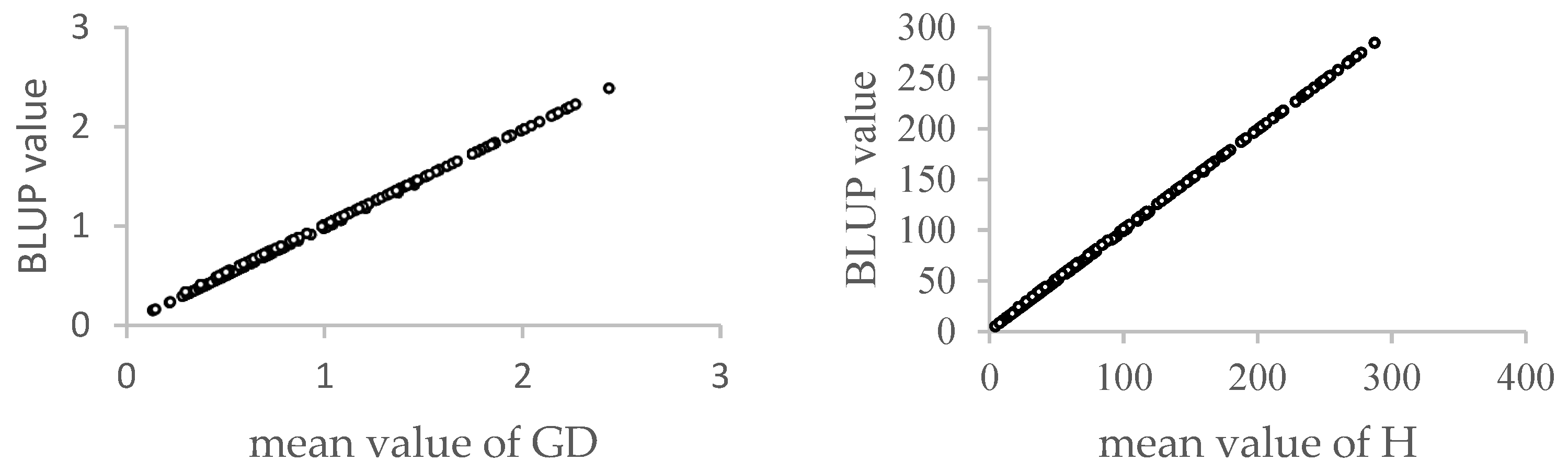 Forests 13 02120 g001 Forests 13 02120 g001