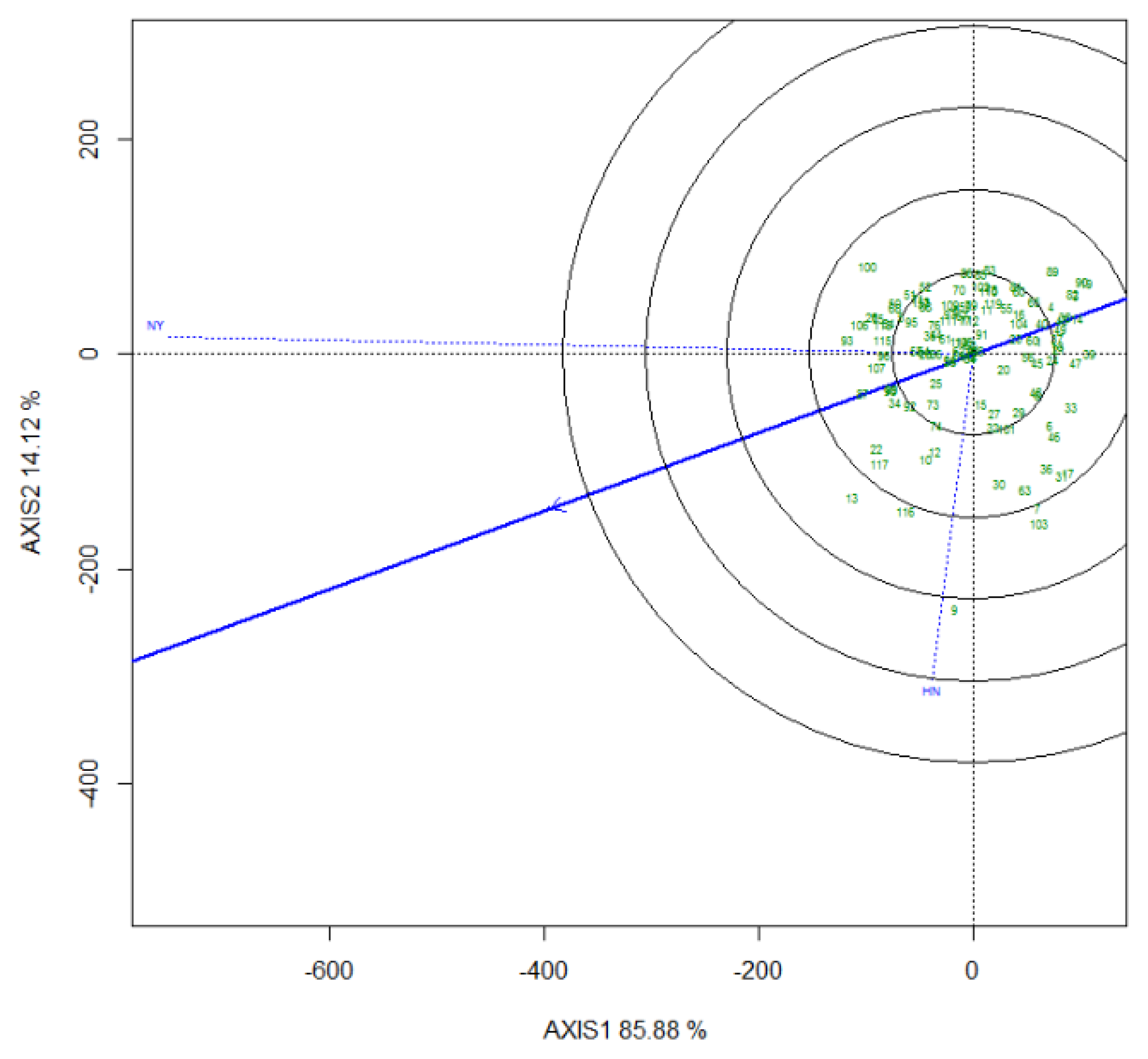 Forests 13 02120 g002 Forests 13 02120 g002