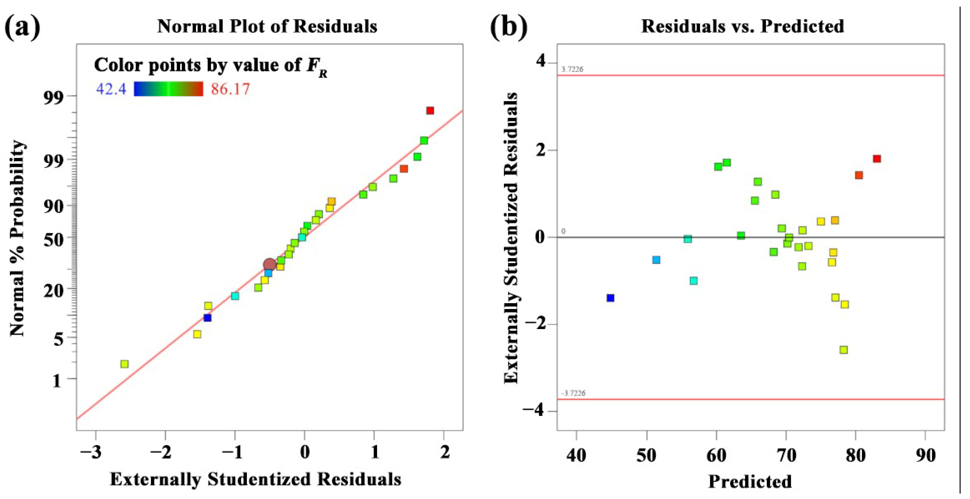 Forests 13 02126 g002 Forests 13 02126 g002
