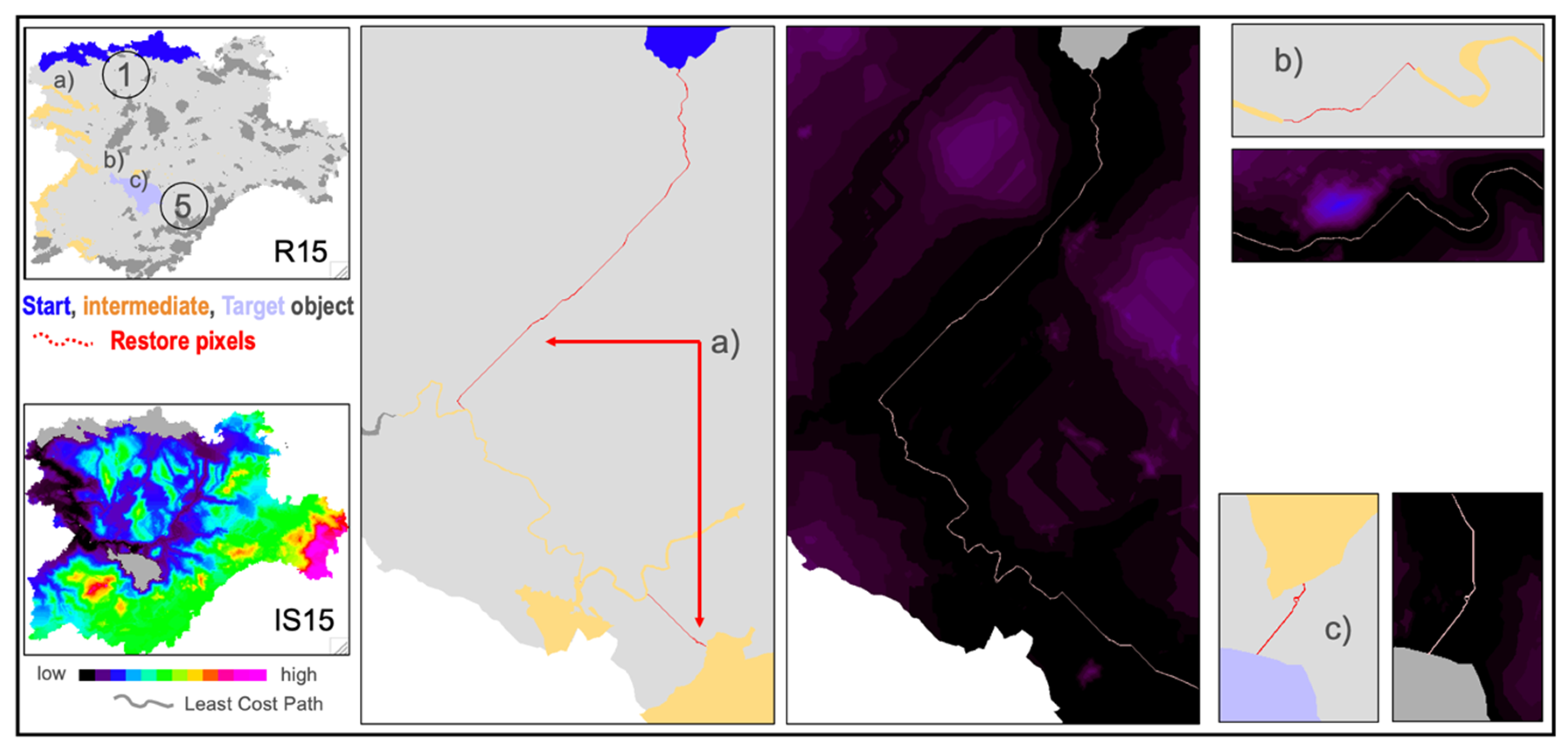 Forests 13 02132 g006 Forests 13 02132 g006