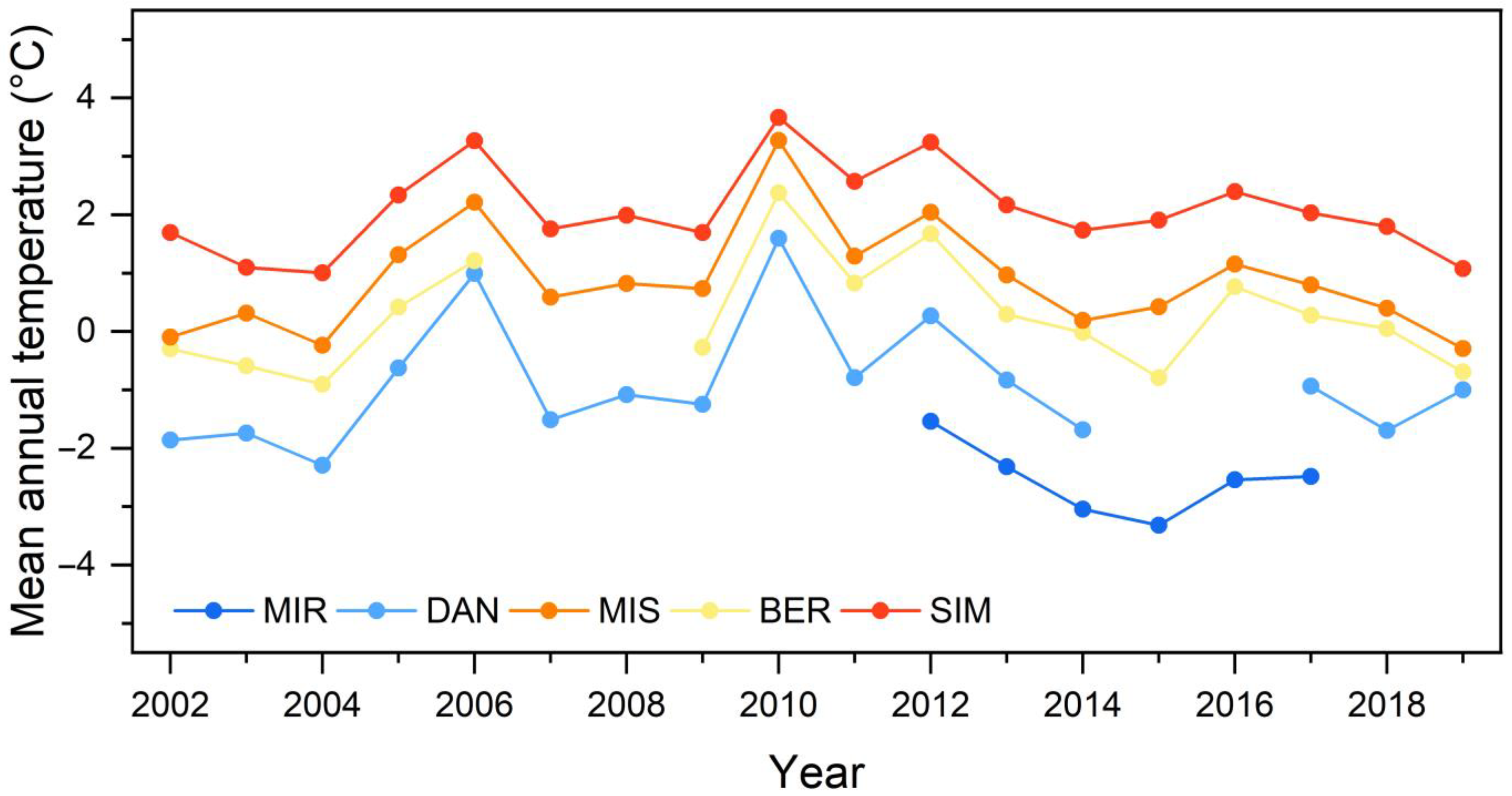 Forests 13 02168 g002 Forests 13 02168 g002