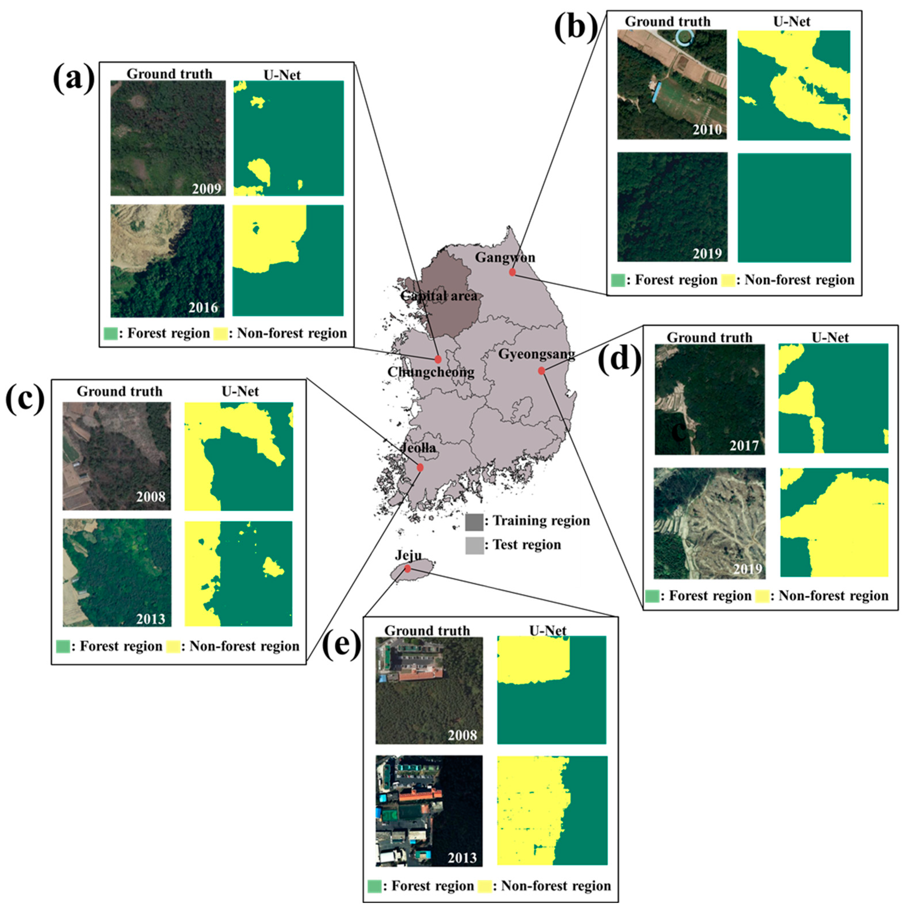 Forests 13 02170 g009 Forests 13 02170 g009
