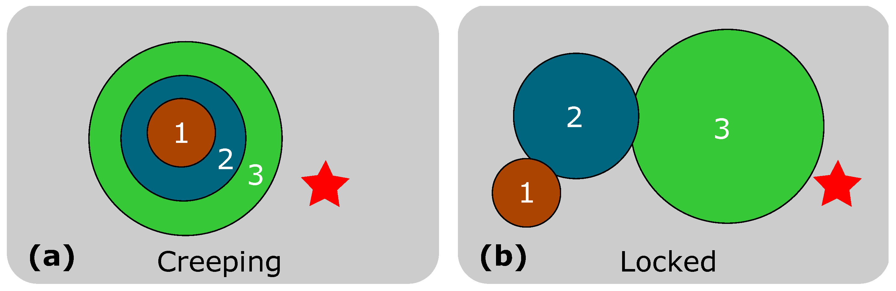 Forests 14 00002 g004
