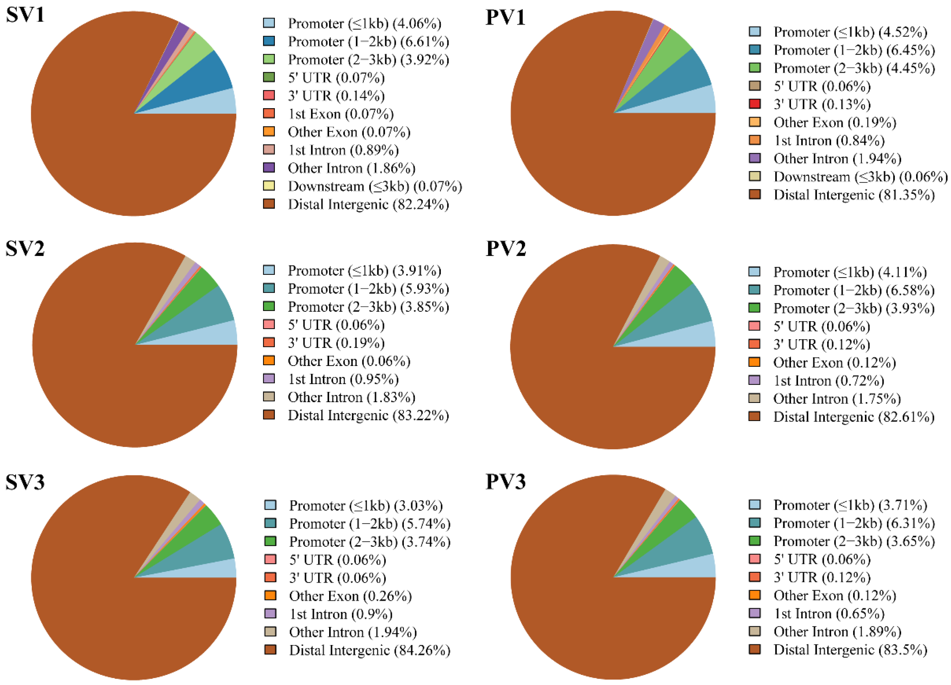Forests 14 00004 g005 Forests 14 00004 g005