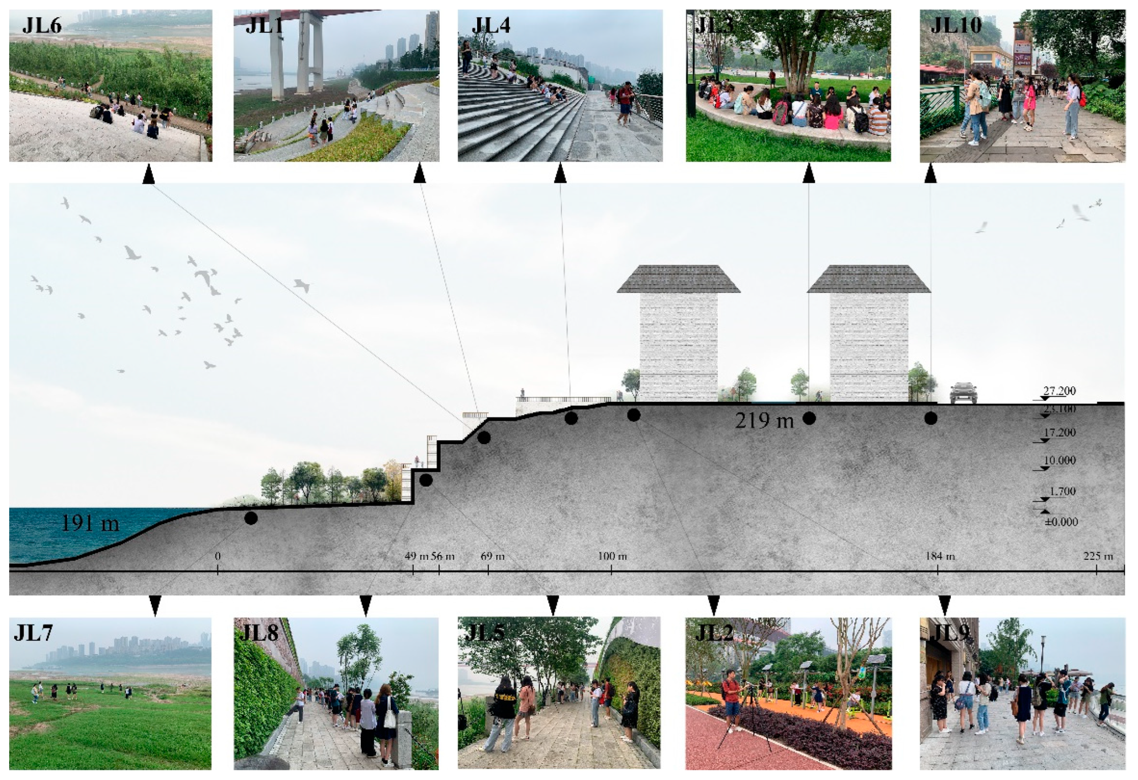 Forests 14 00010 g002 Forests 14 00010 g002