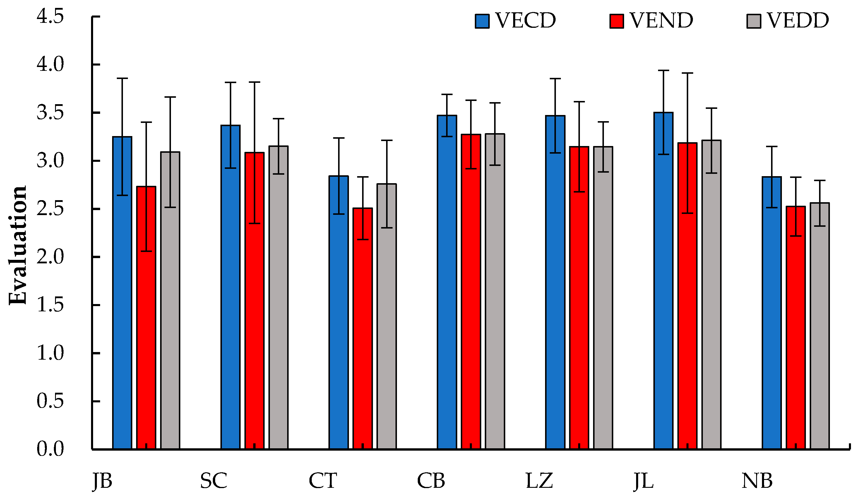 Forests 14 00010 g006 Forests 14 00010 g006