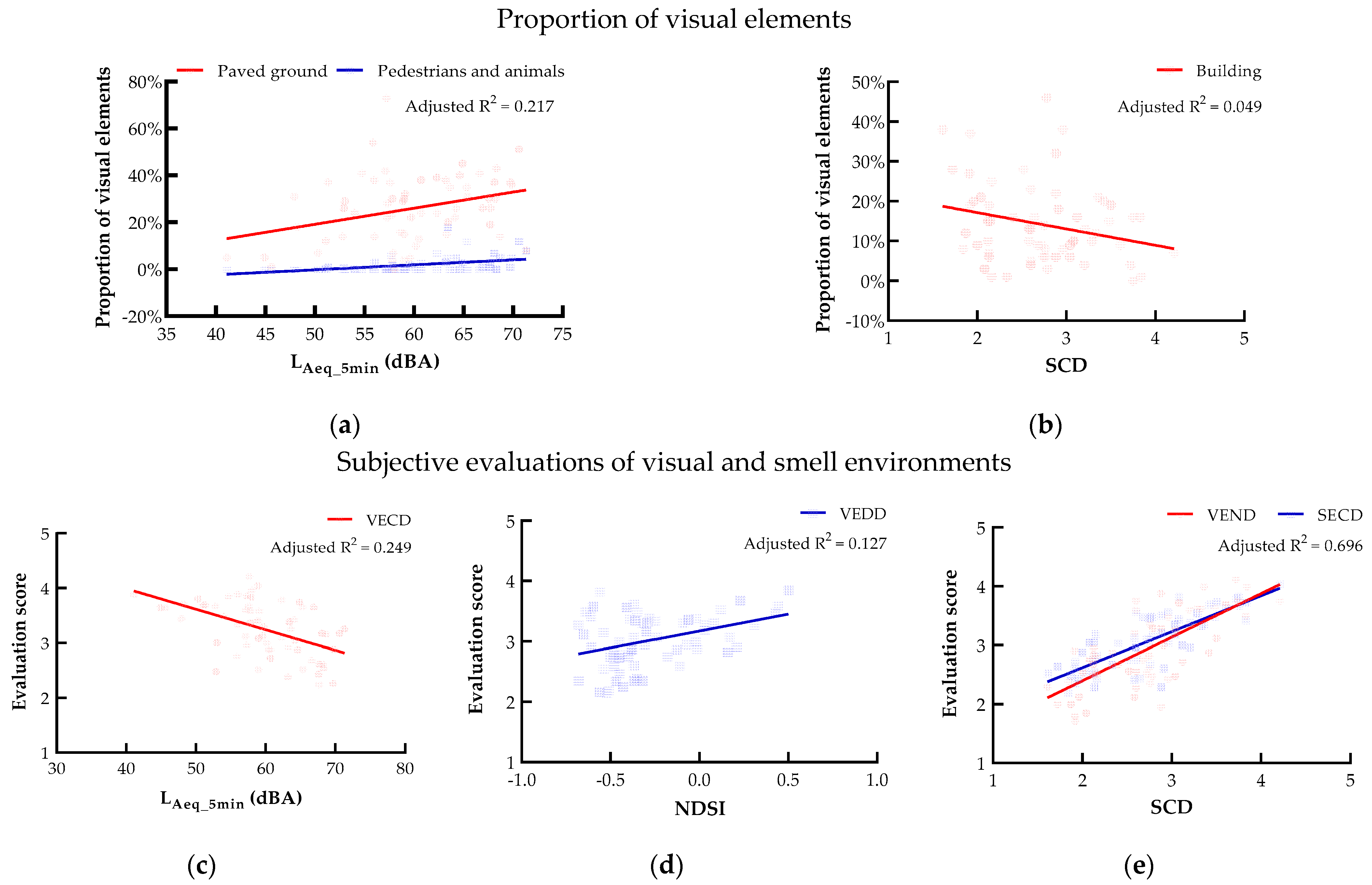 Forests 14 00010 g008 Forests 14 00010 g008