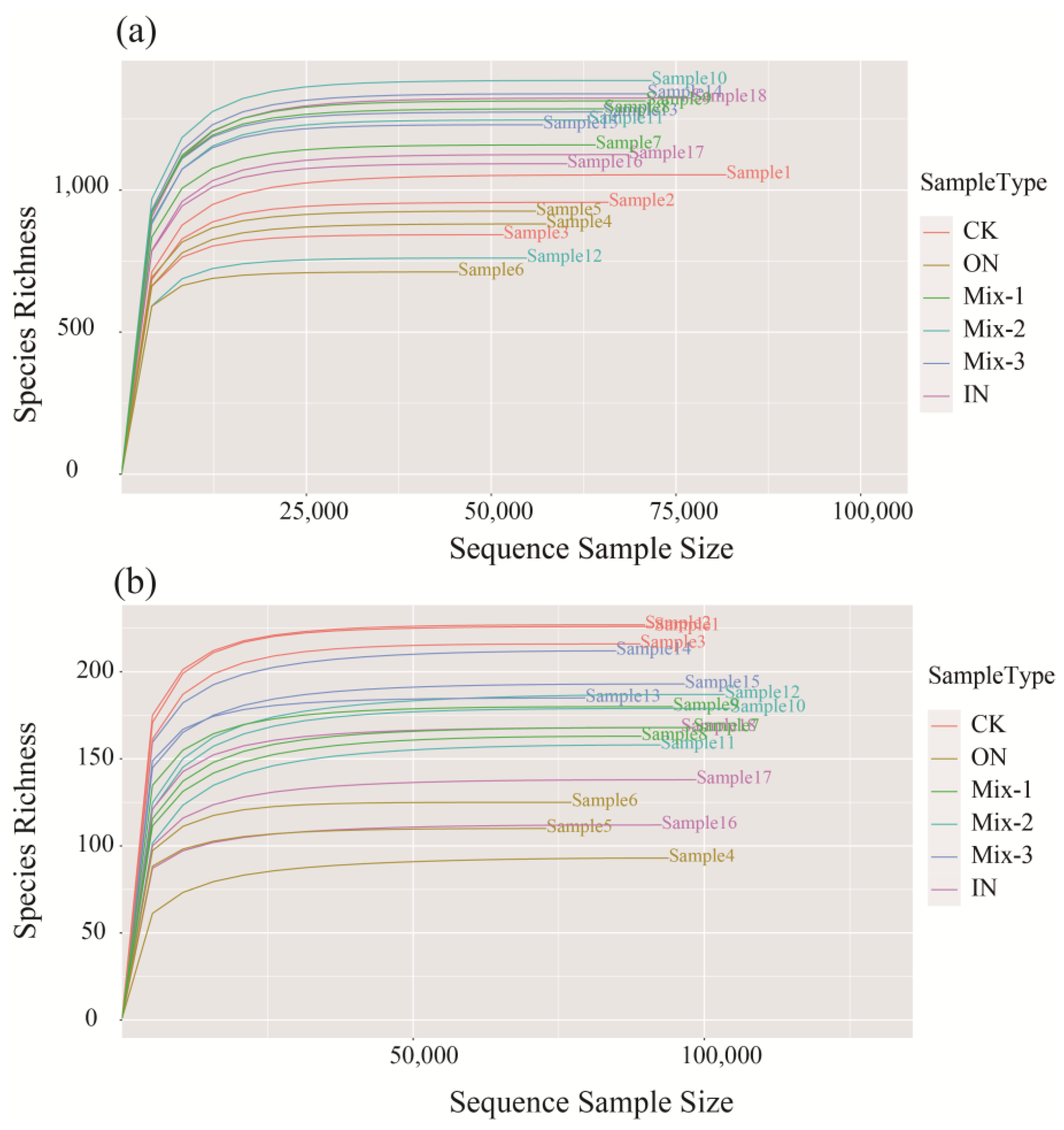 Forests 14 00021 g0a1 Forests 14 00021 g0a1