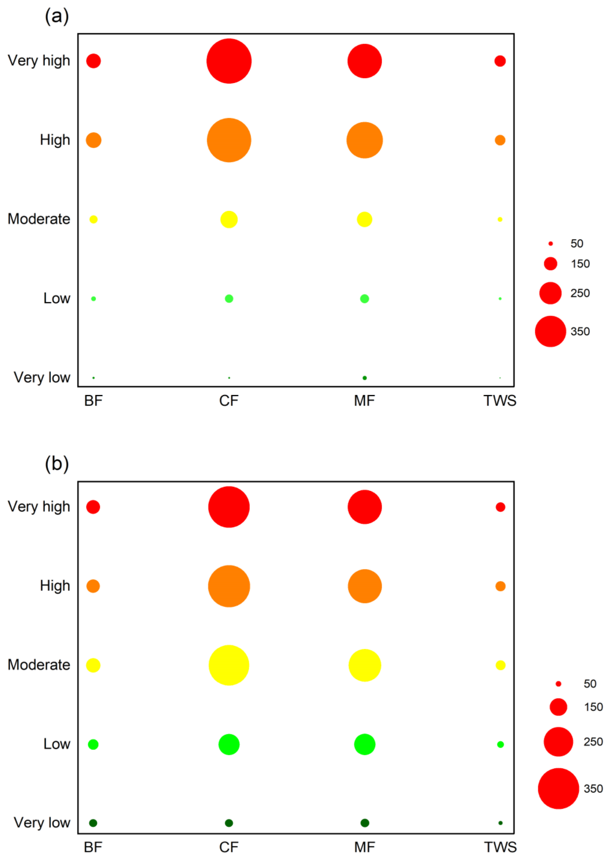 Forests 14 00046 g006 Forests 14 00046 g006