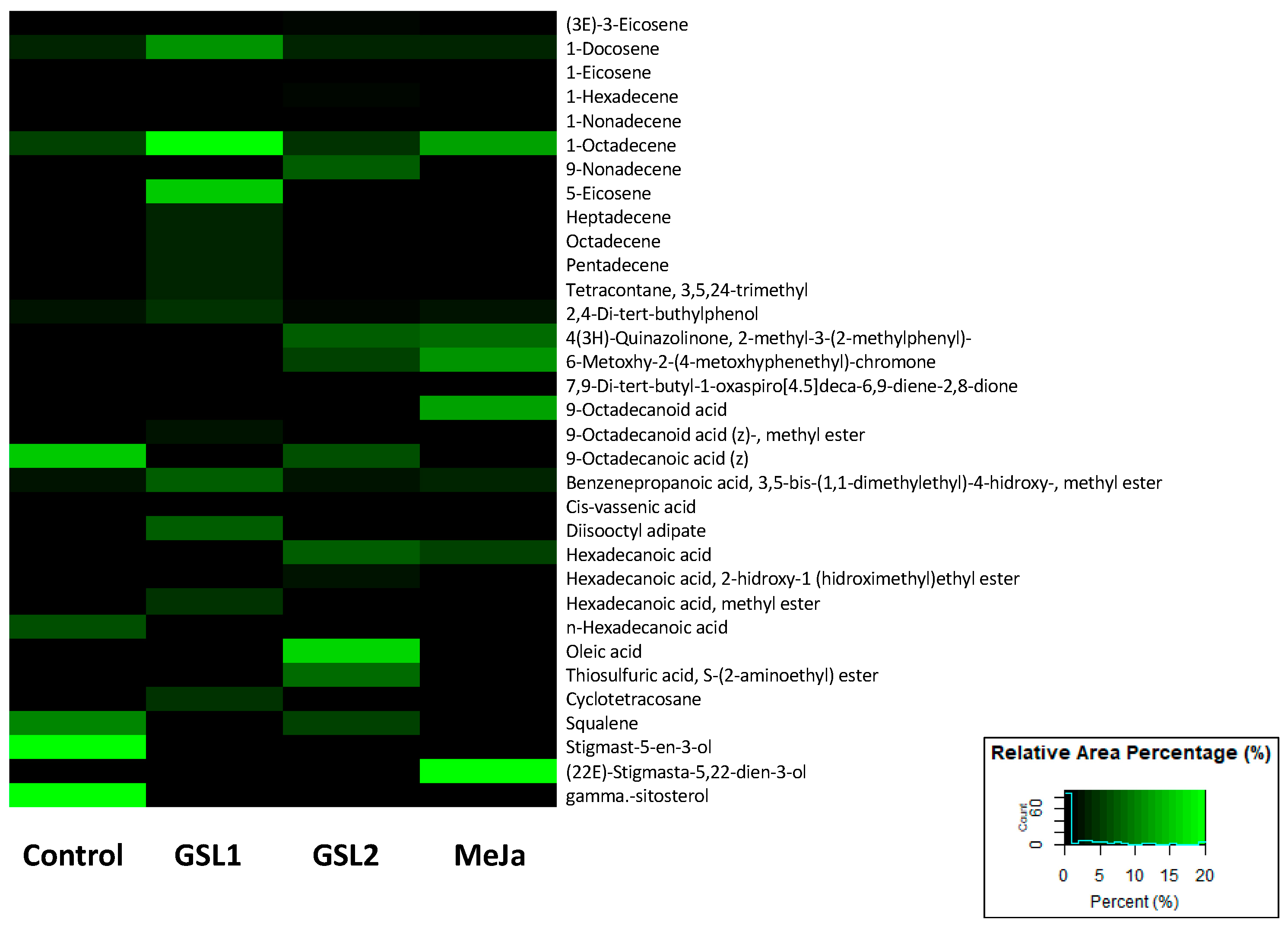 Forests 14 00048 g003 Forests 14 00048 g003