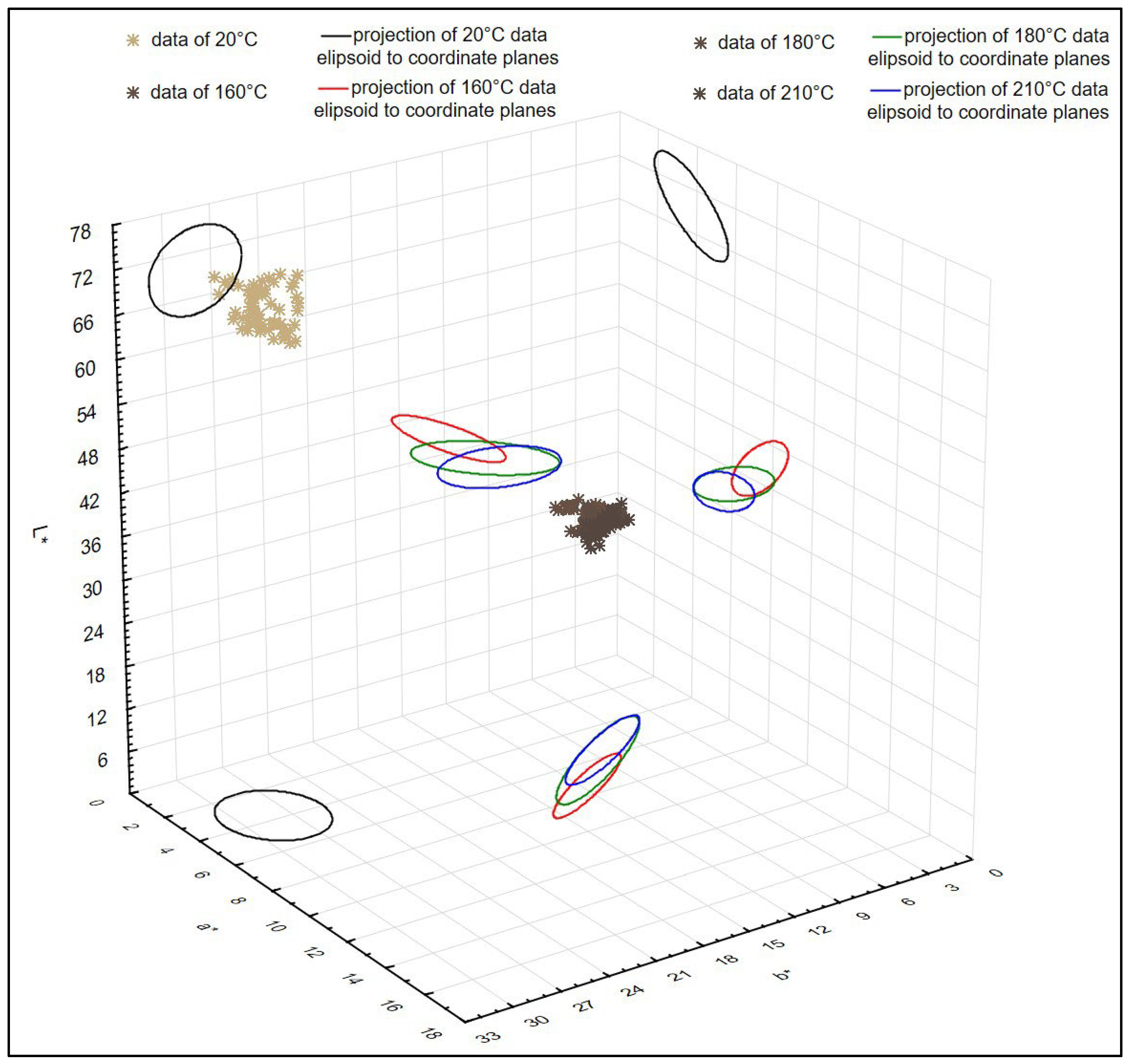 Forests 14 00073 g002 Forests 14 00073 g002