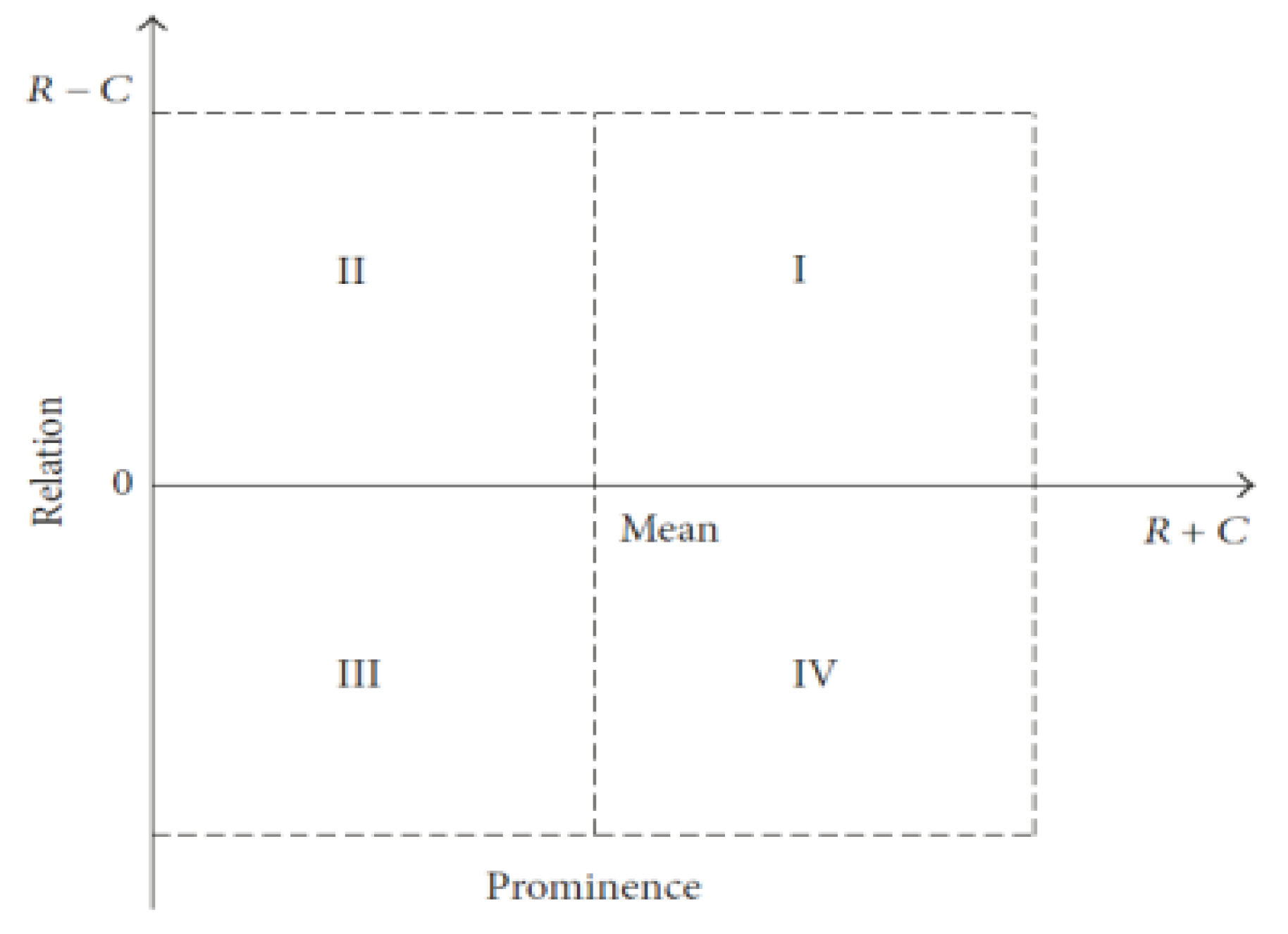 Forests 14 00077 g002