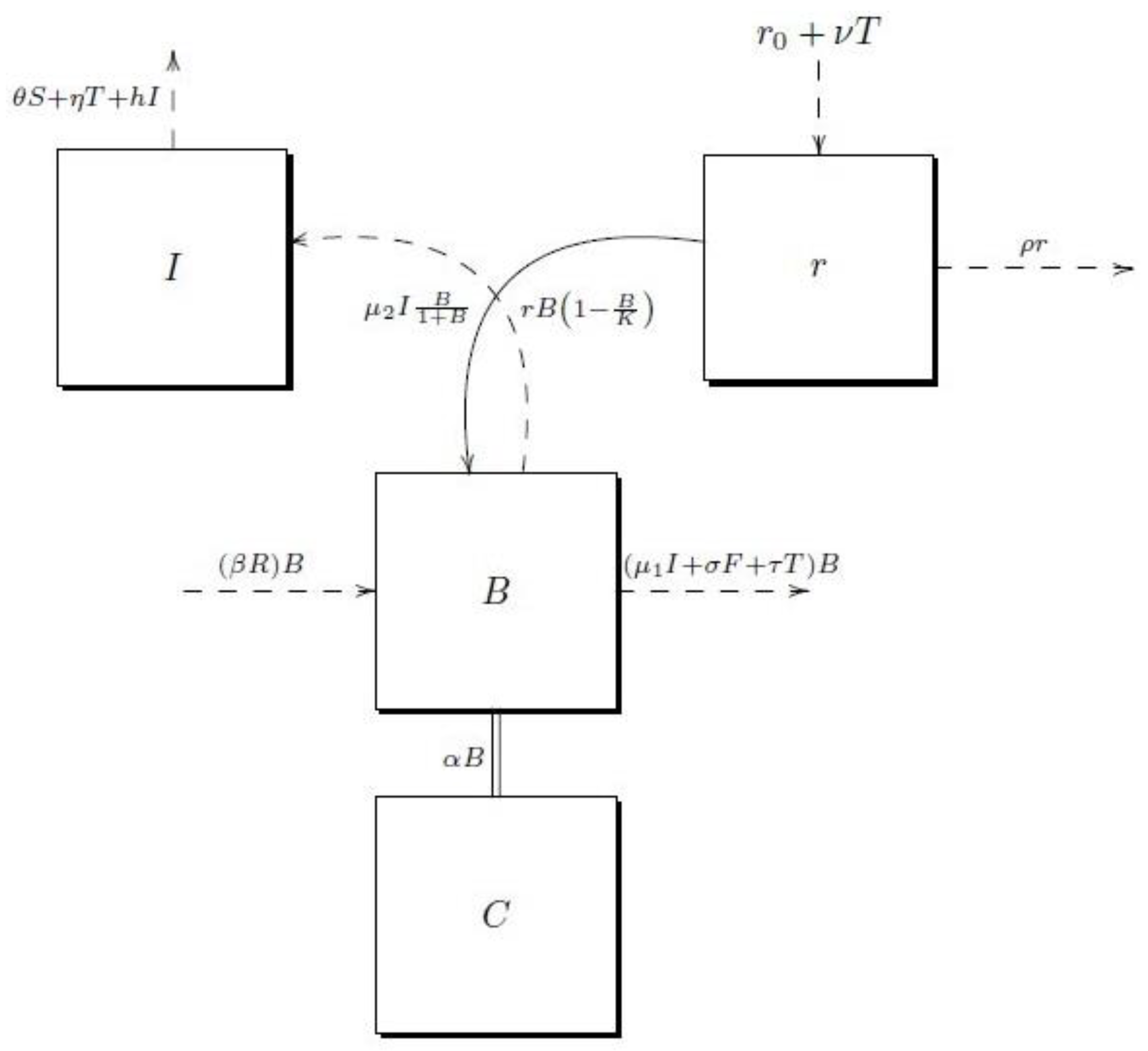 Forests 14 00082 g001 Forests 14 00082 g001
