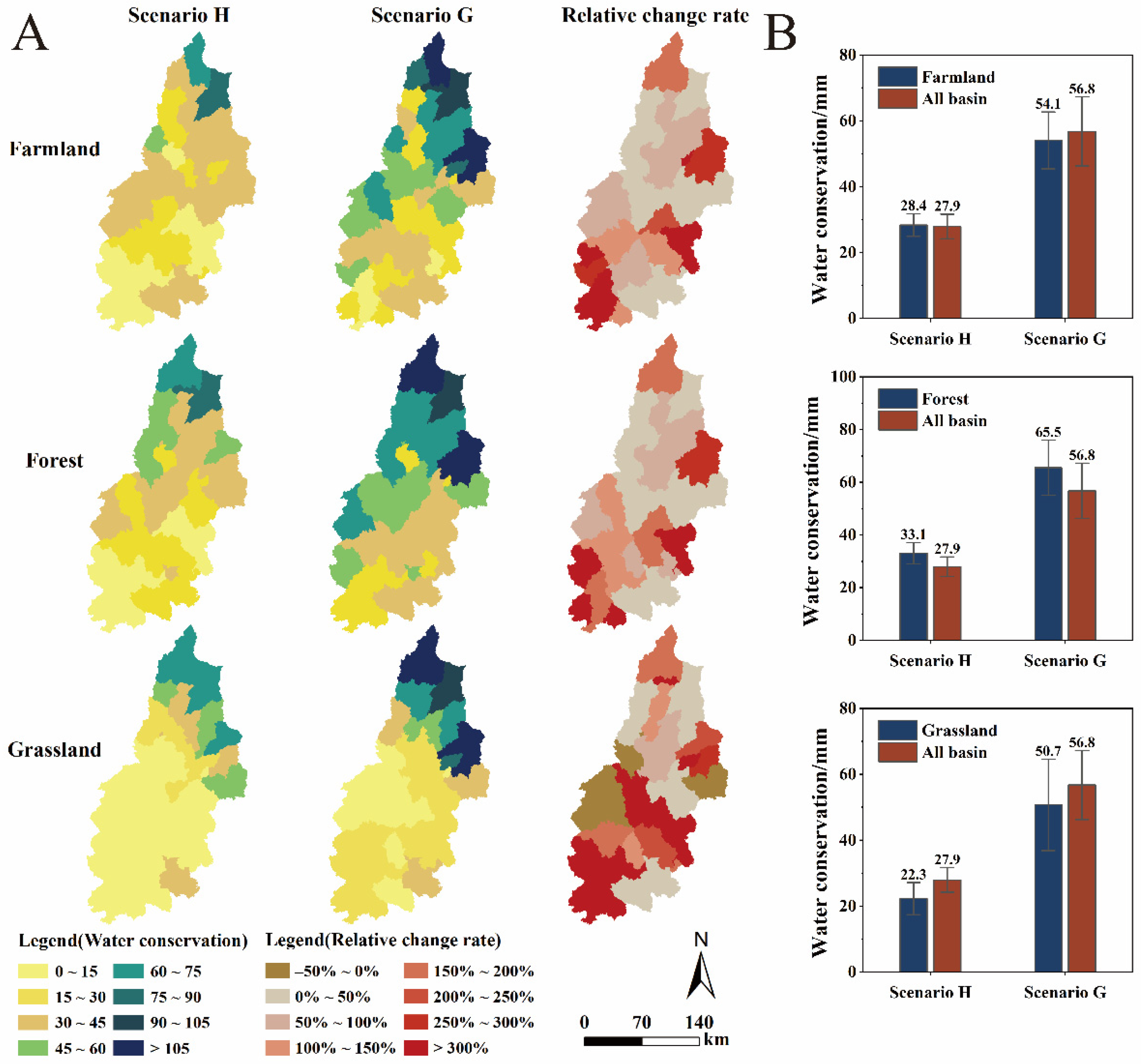 Forests 14 00093 g002 Forests 14 00093 g002