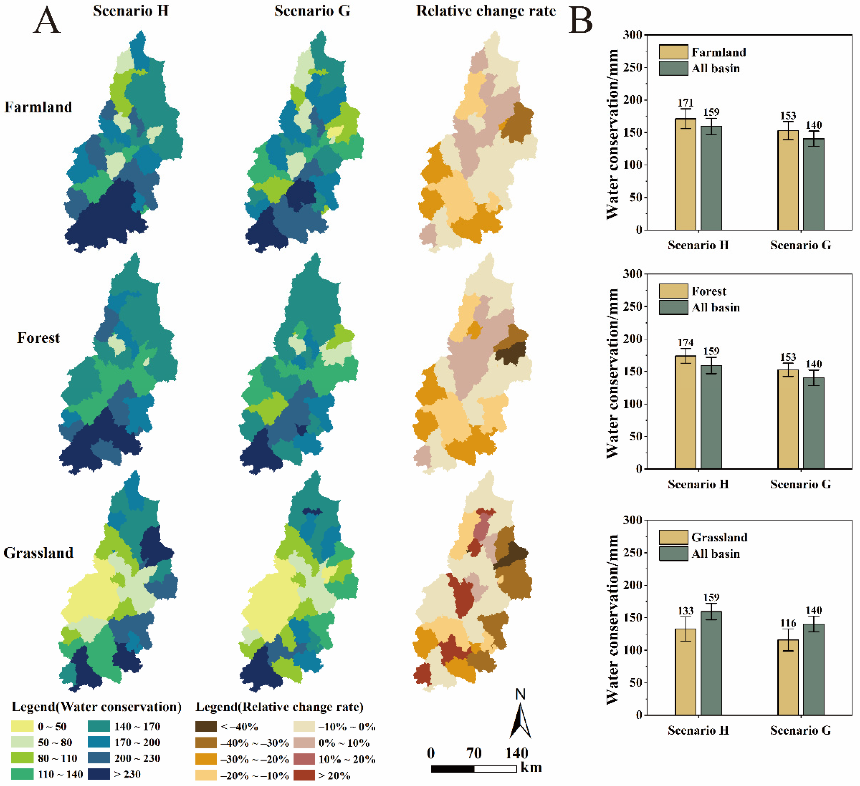 Forests 14 00093 g003 Forests 14 00093 g003