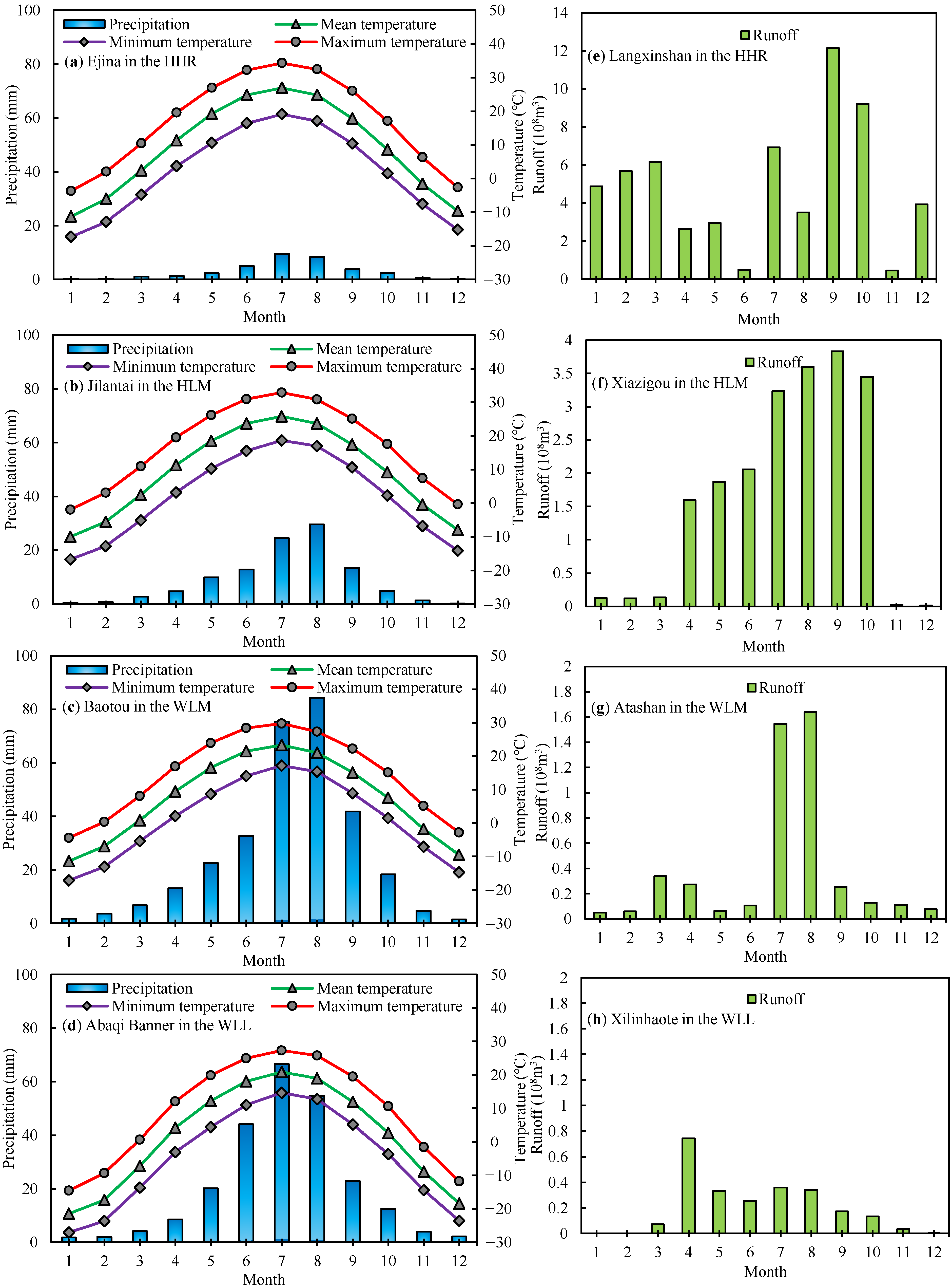 Forests 14 00111 g002 Forests 14 00111 g002