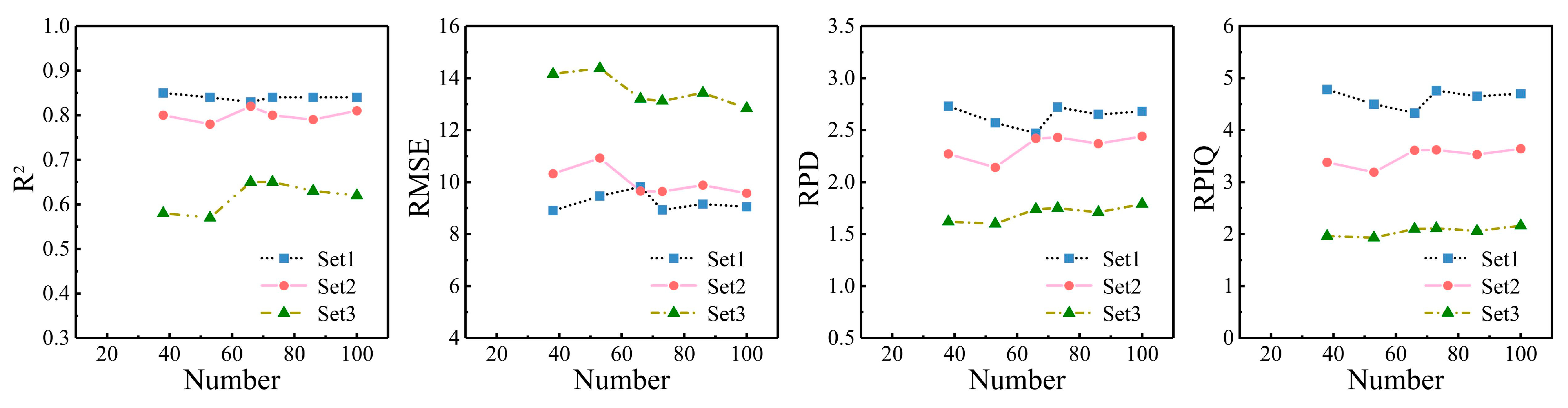Forests 14 00118 g007