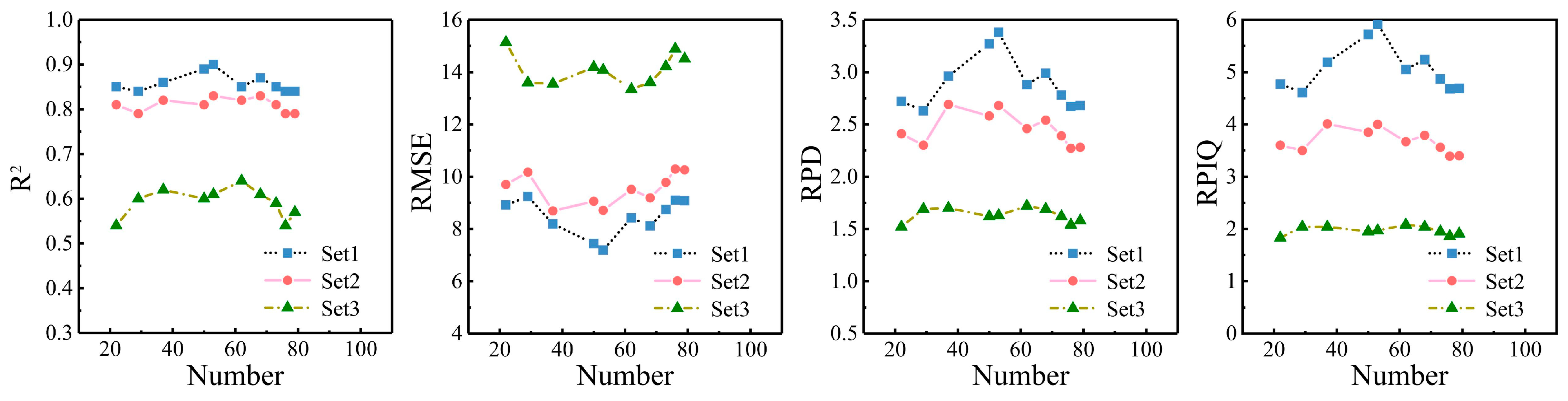 Forests 14 00118 g008