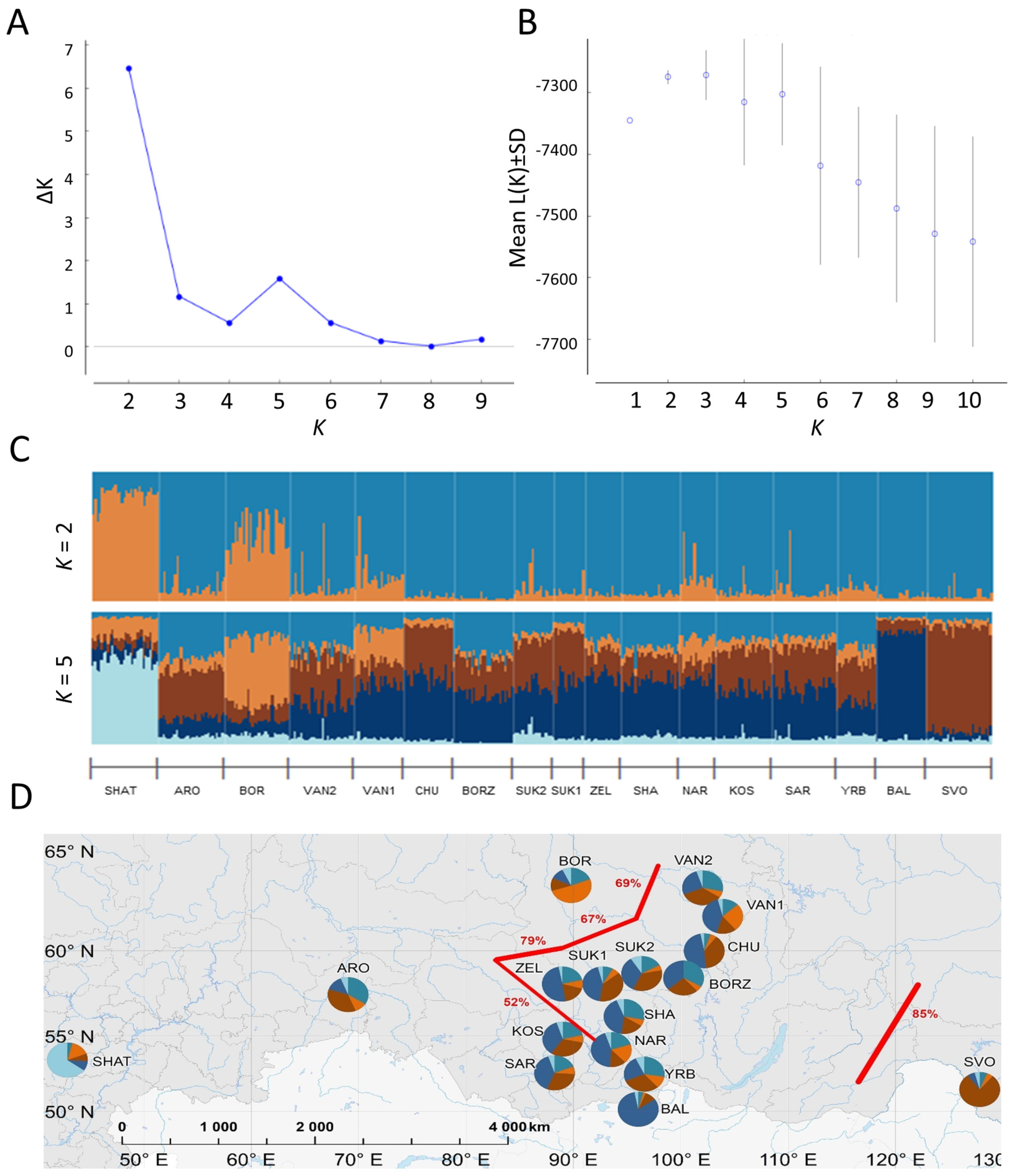Forests 14 00119 g002 Forests 14 00119 g002