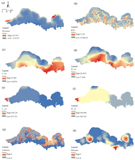 Predicting Mangrove Distributions in the Beibu Gulf, Guangxi