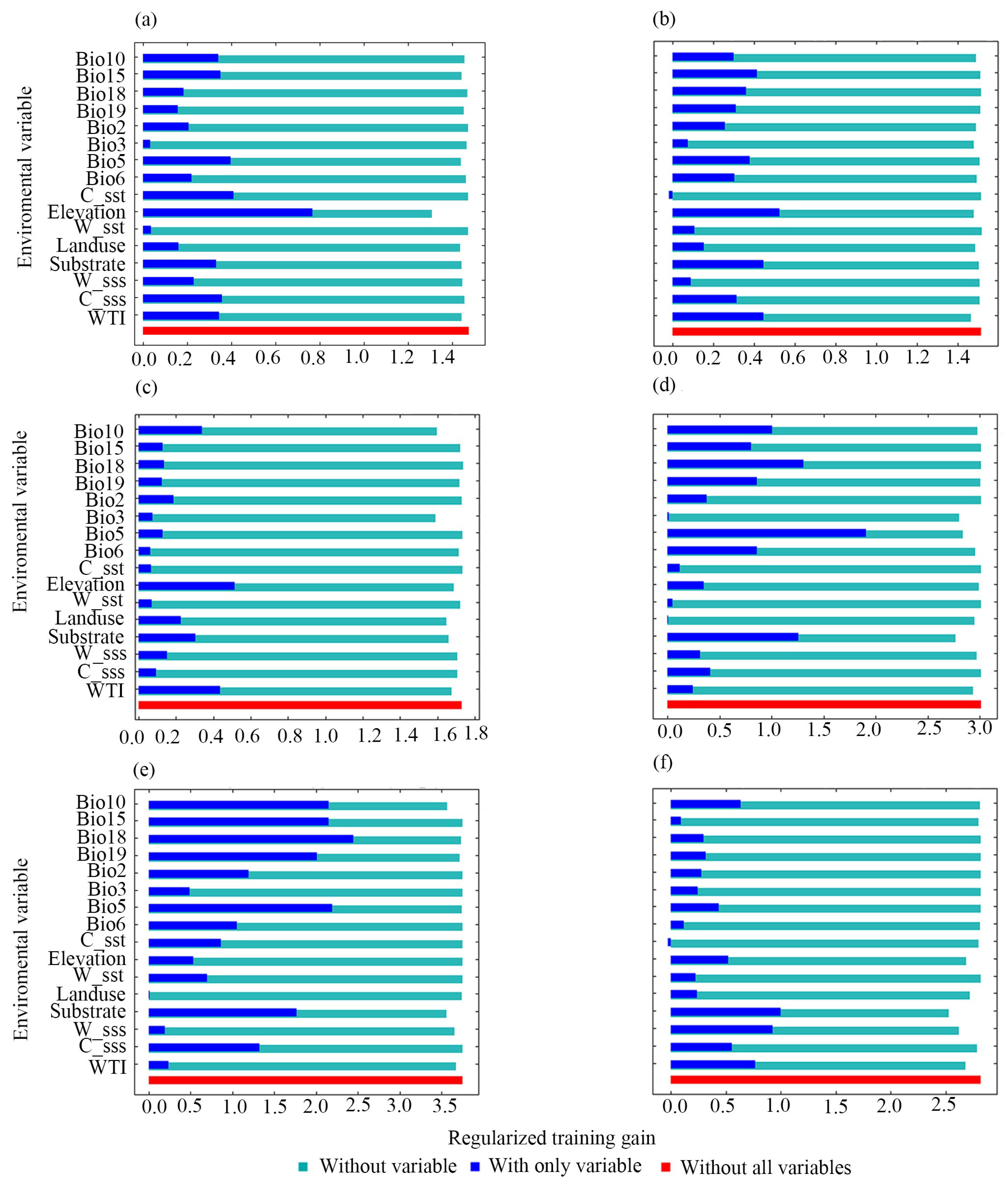 Forests 14 00149 g008 Forests 14 00149 g008