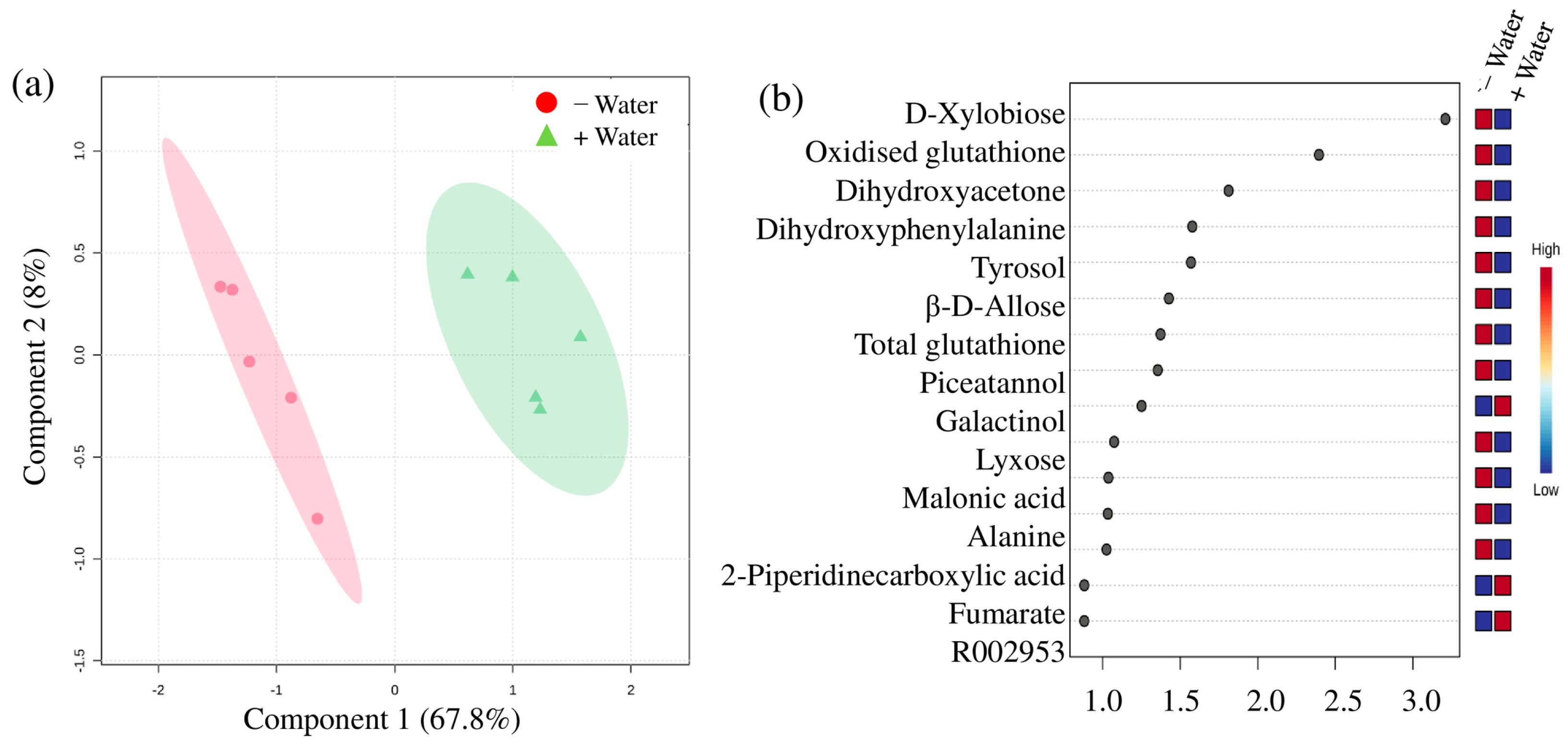 Forests 14 00151 g009 Forests 14 00151 g009