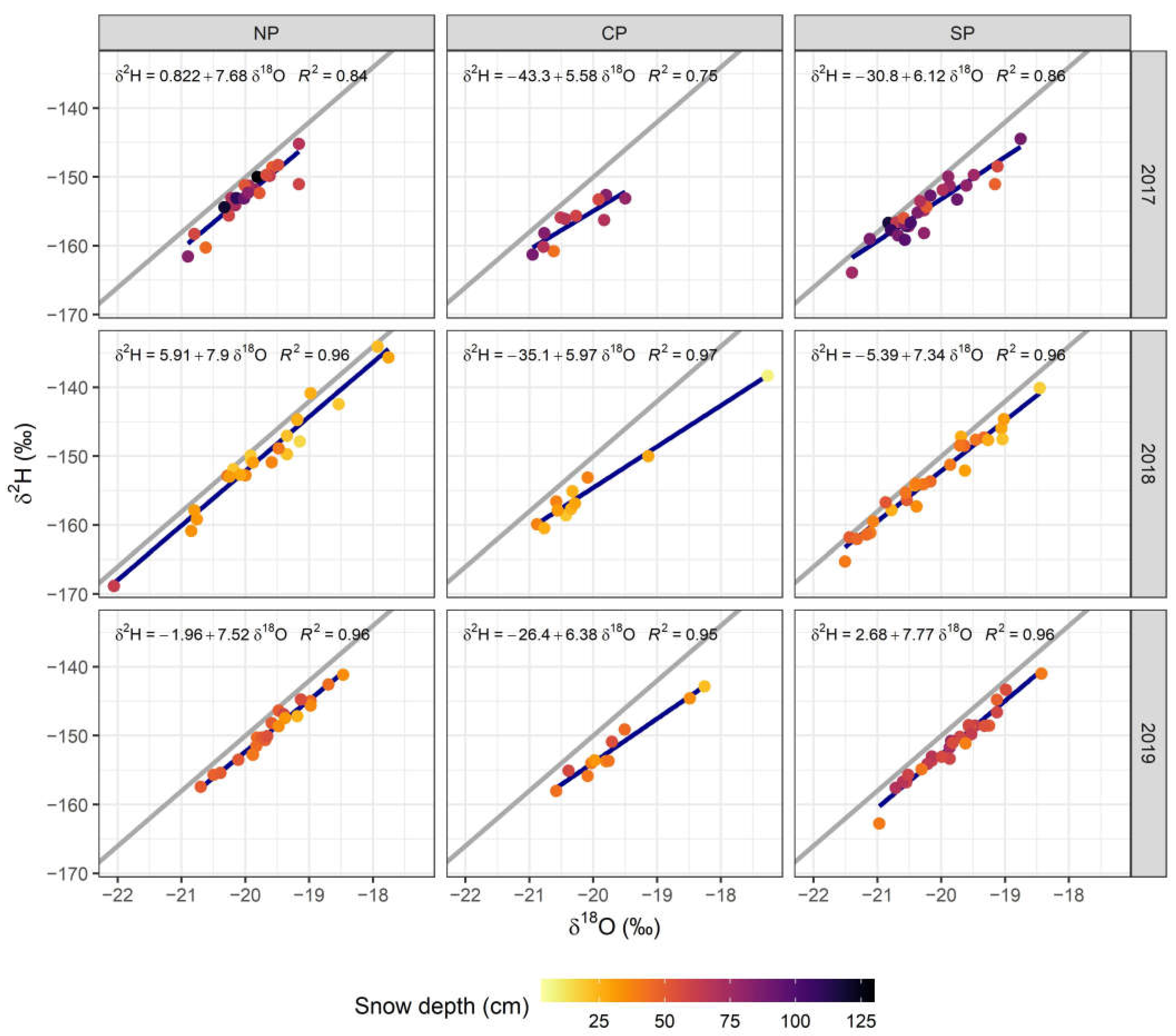 Forests 14 00160 g004 Forests 14 00160 g004