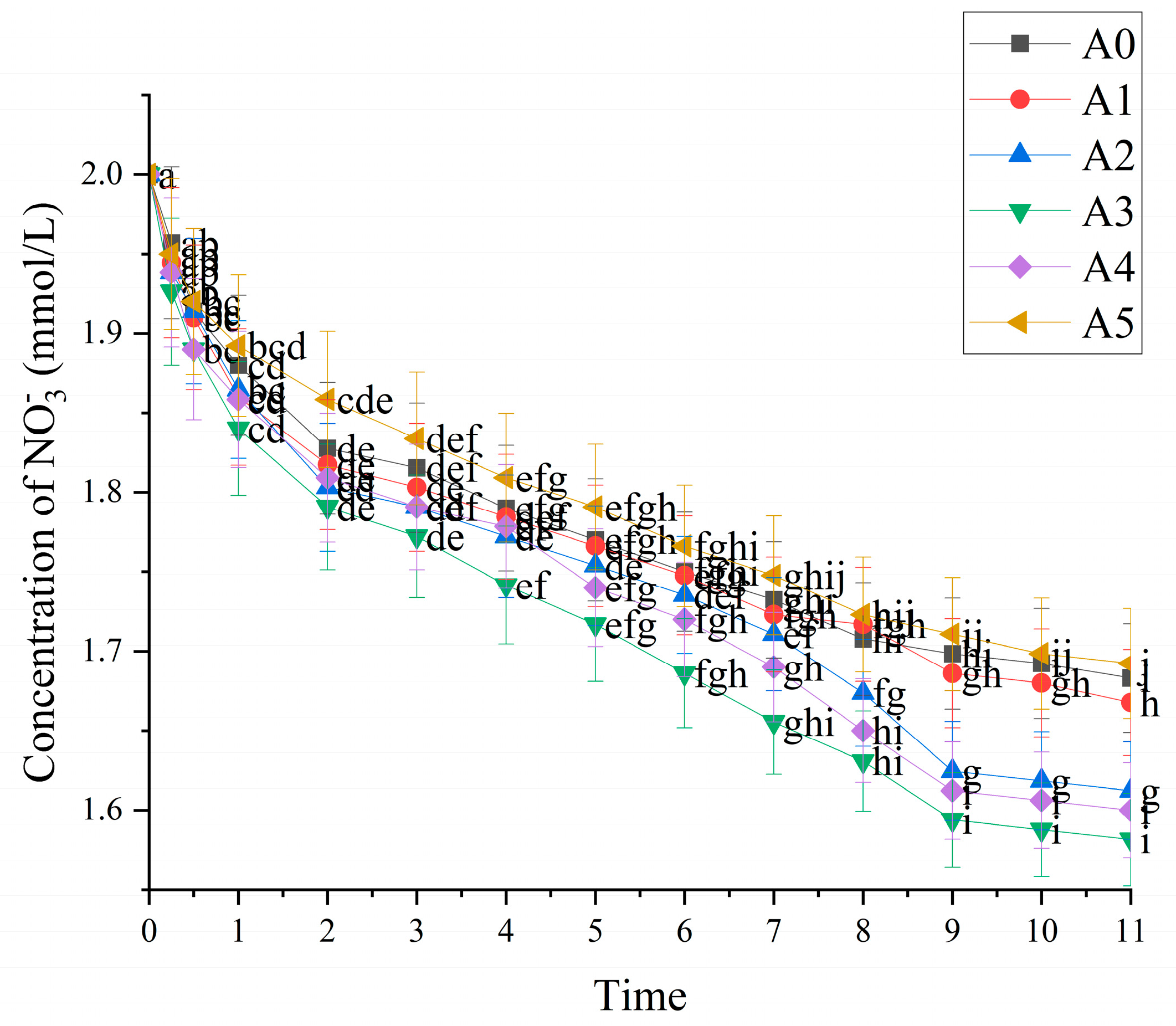 Forests 14 00161 g006 Forests 14 00161 g006