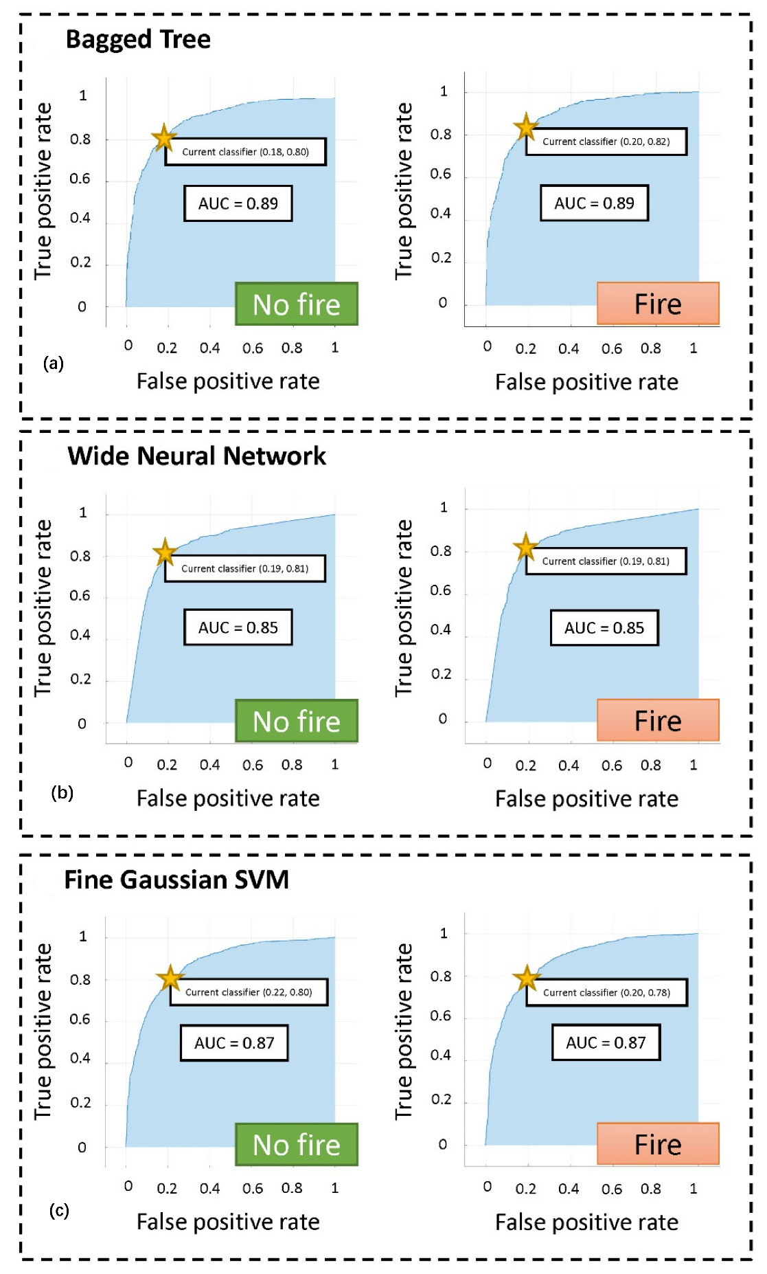 Forests 14 00172 g003 Forests 14 00172 g003