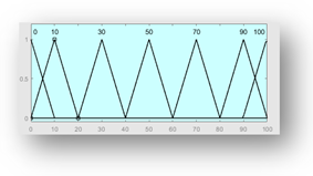Forests 14 00172 i002 Forests 14 00172 i002
