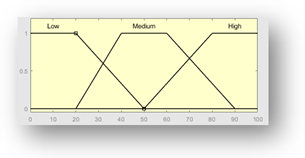 Forests 14 00172 i005 Forests 14 00172 i005