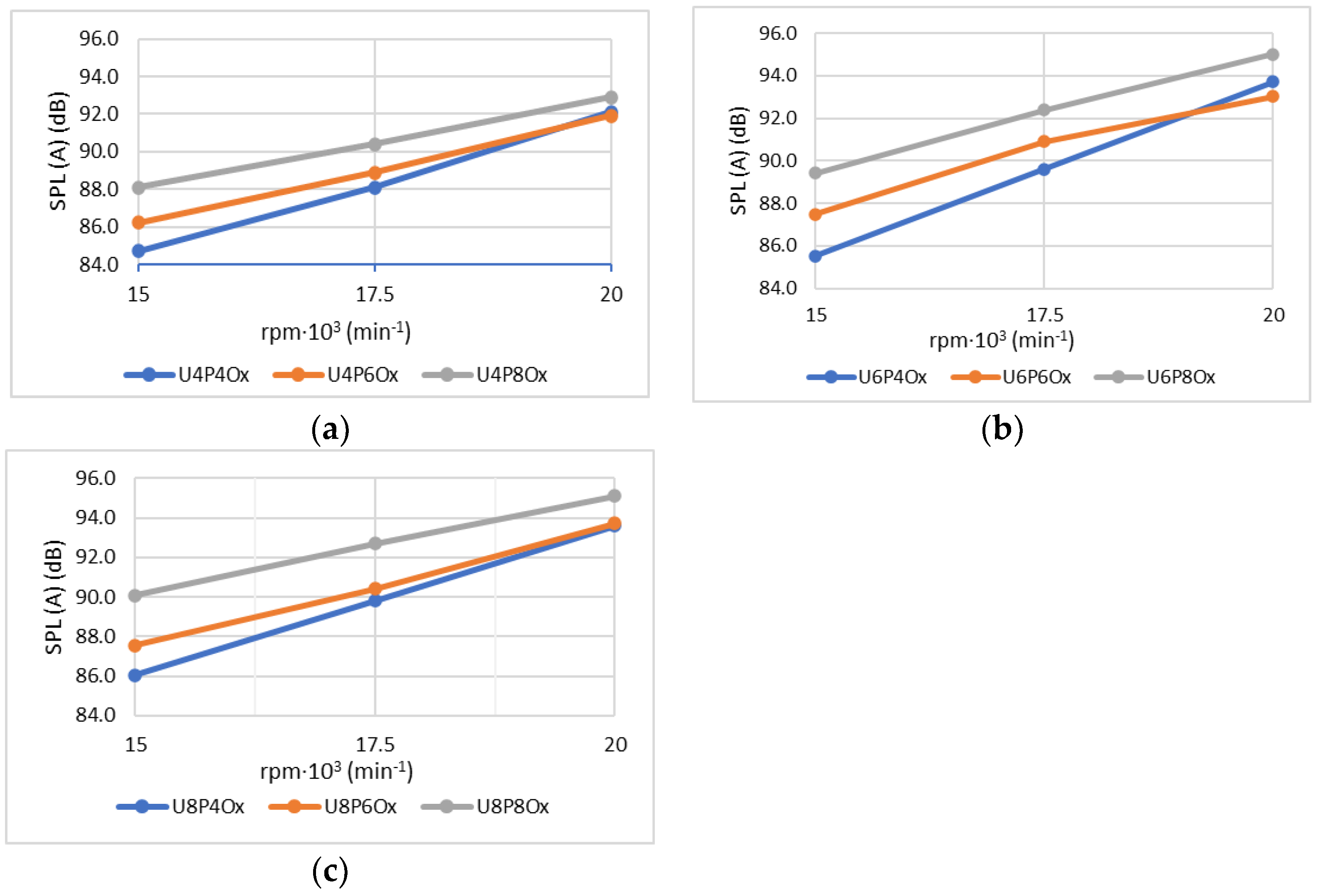 Forests 14 00173 g004 Forests 14 00173 g004