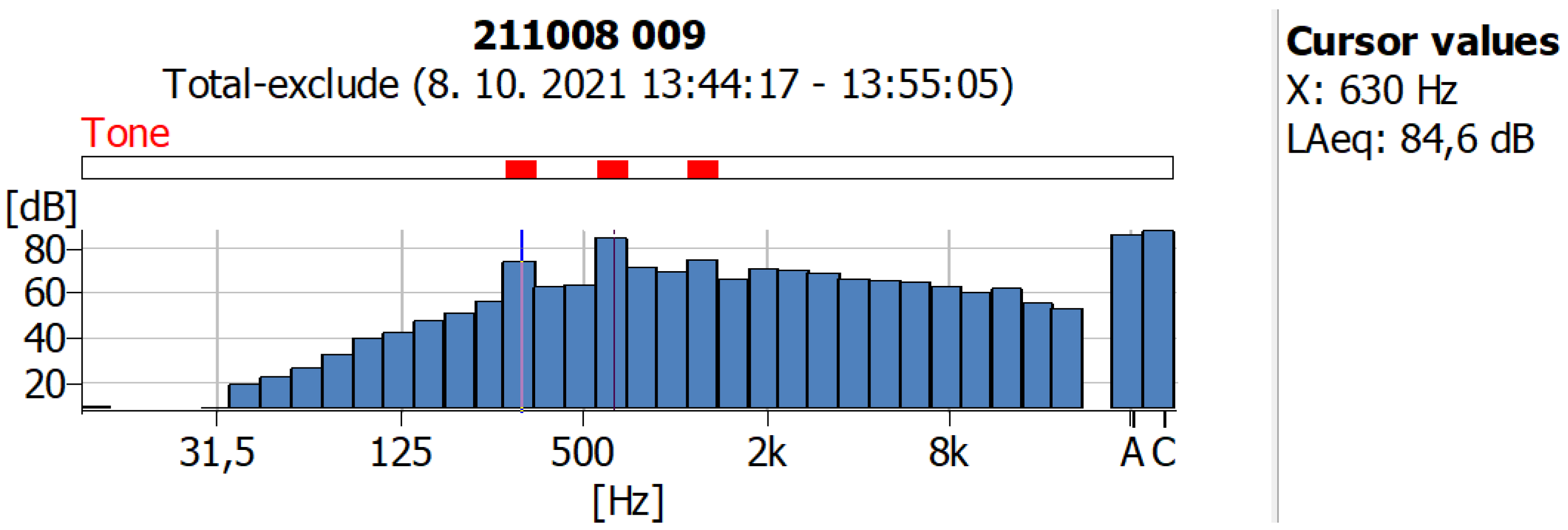Forests 14 00173 g006 Forests 14 00173 g006