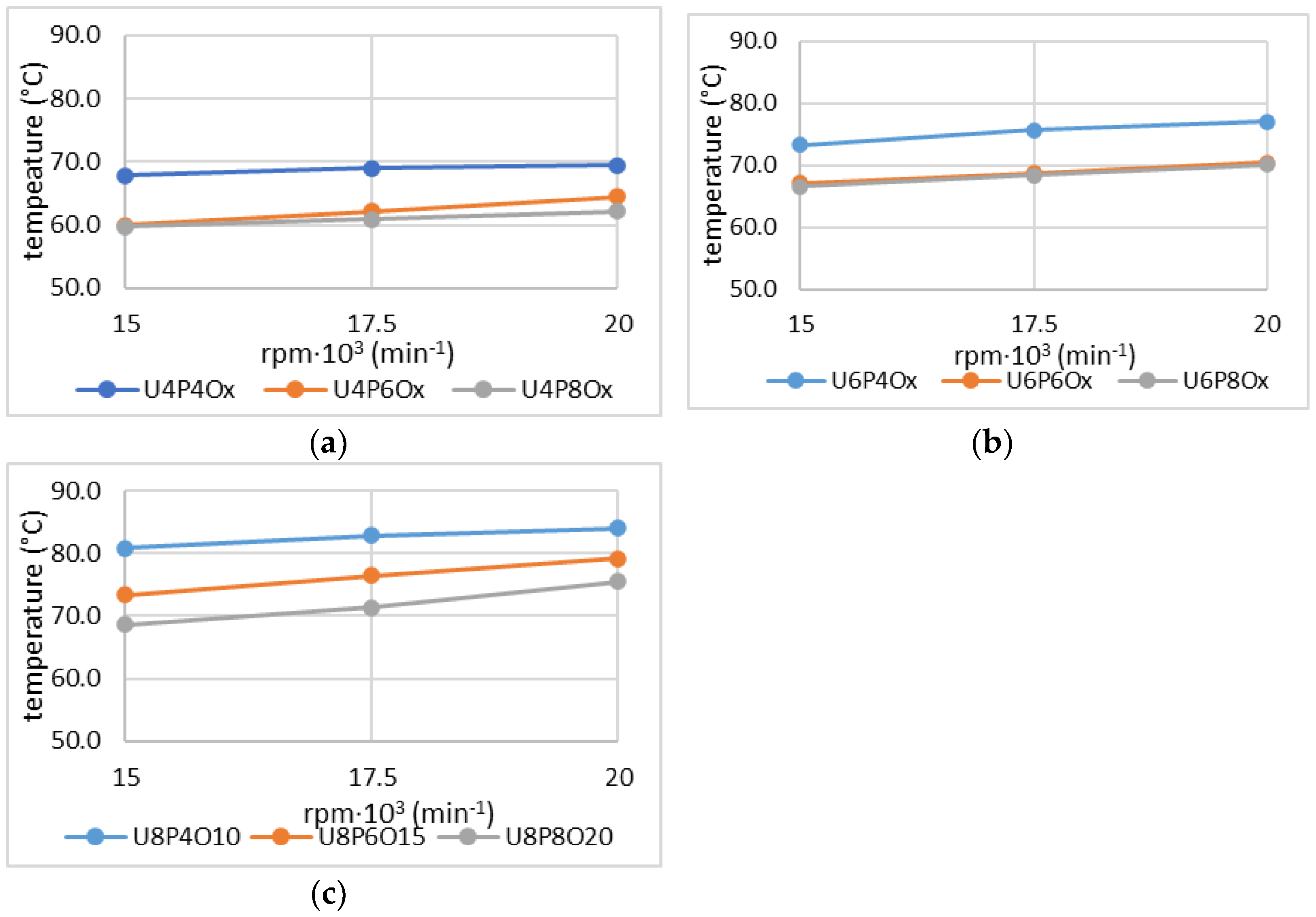 Forests 14 00173 g007 Forests 14 00173 g007