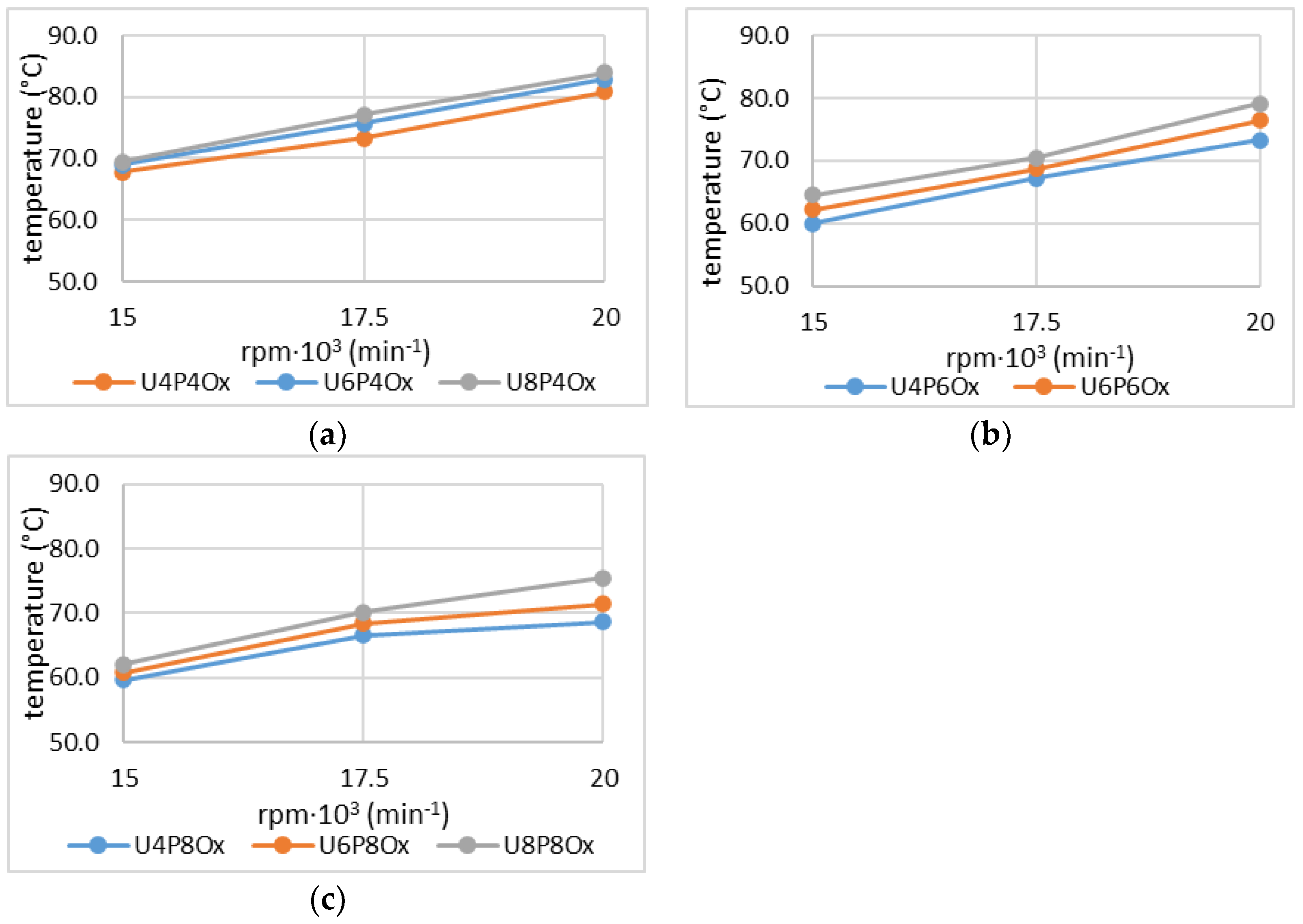 Forests 14 00173 g008 Forests 14 00173 g008