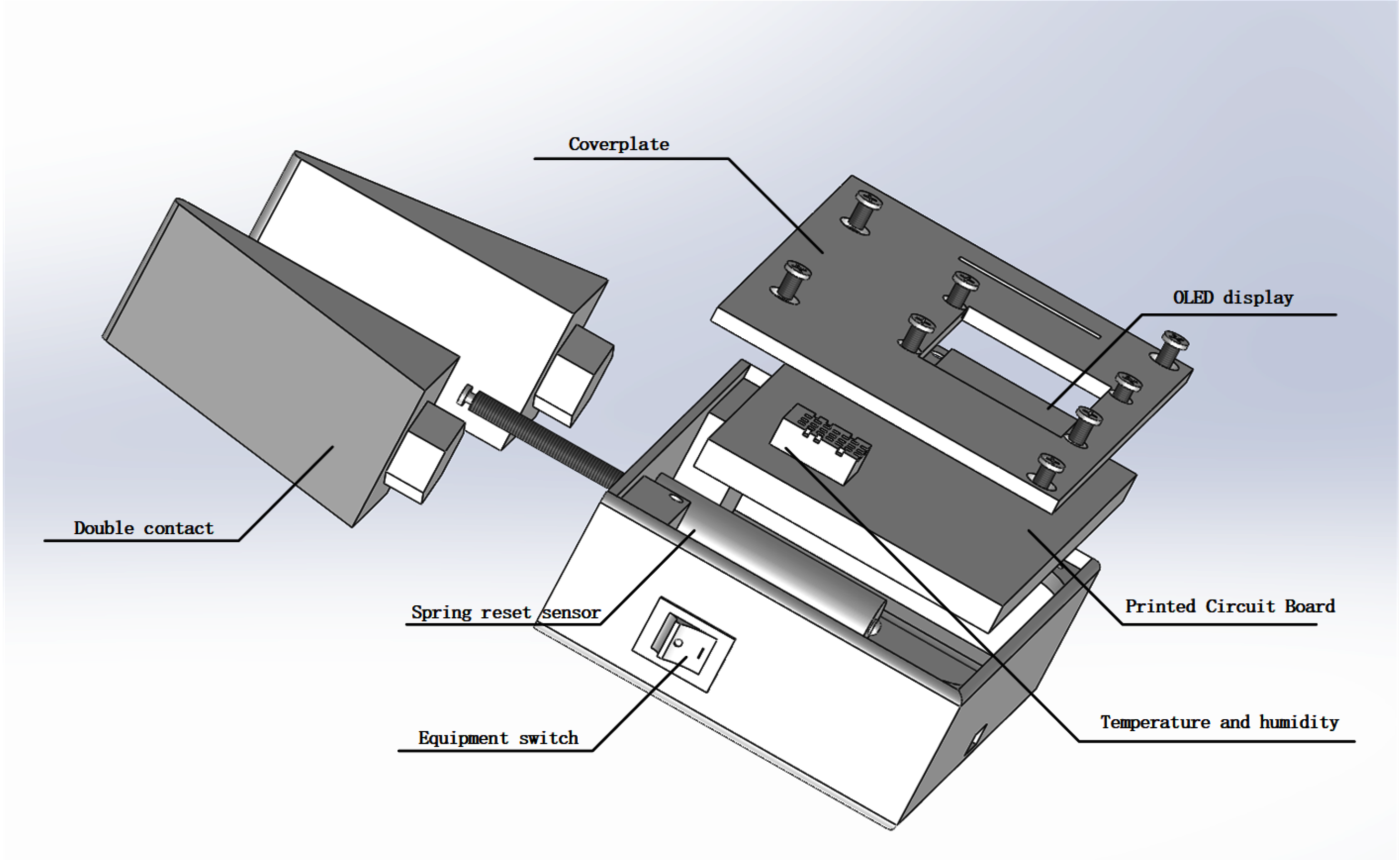 Forests 14 00192 g001 Forests 14 00192 g001