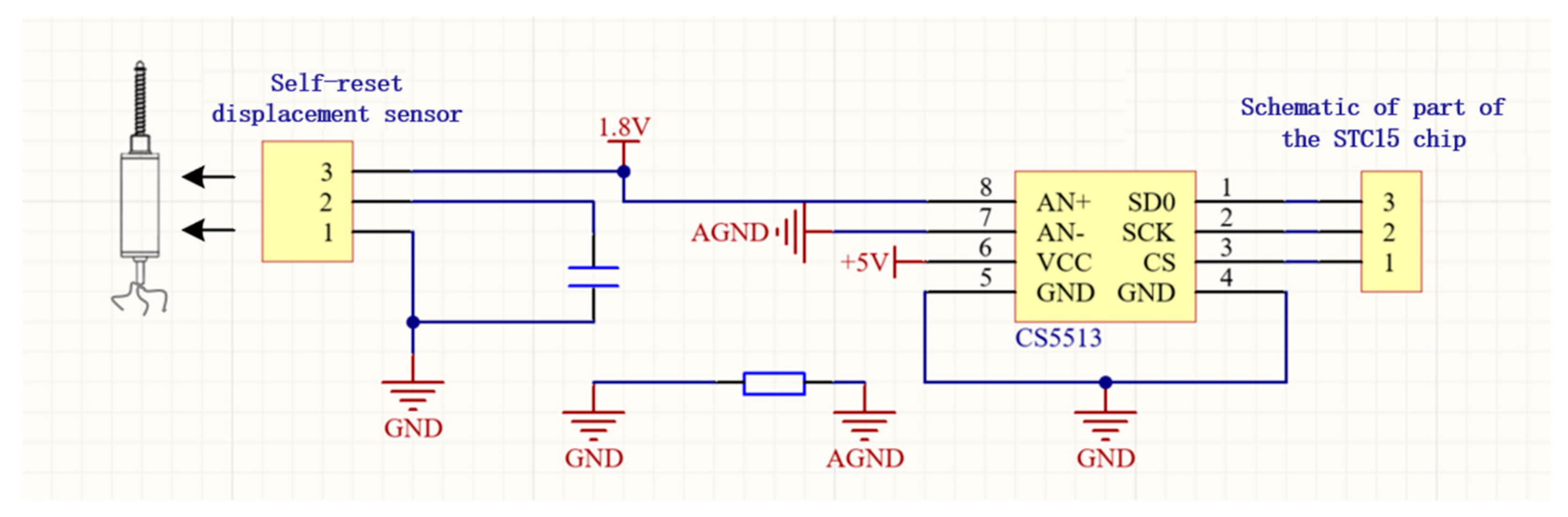Forests 14 00192 g005 Forests 14 00192 g005