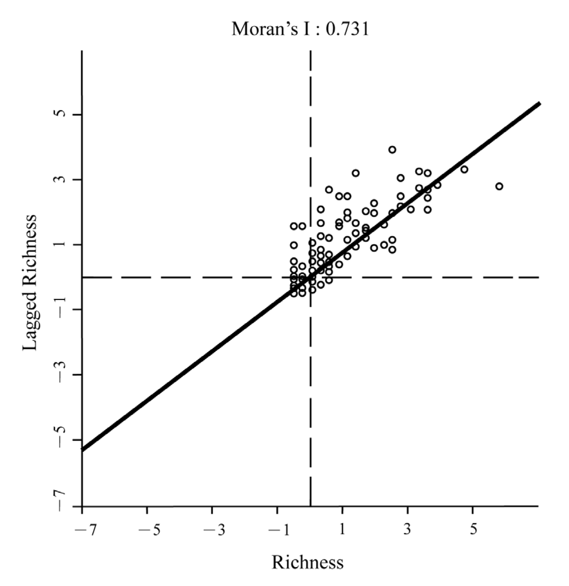 Forests 14 00193 g002