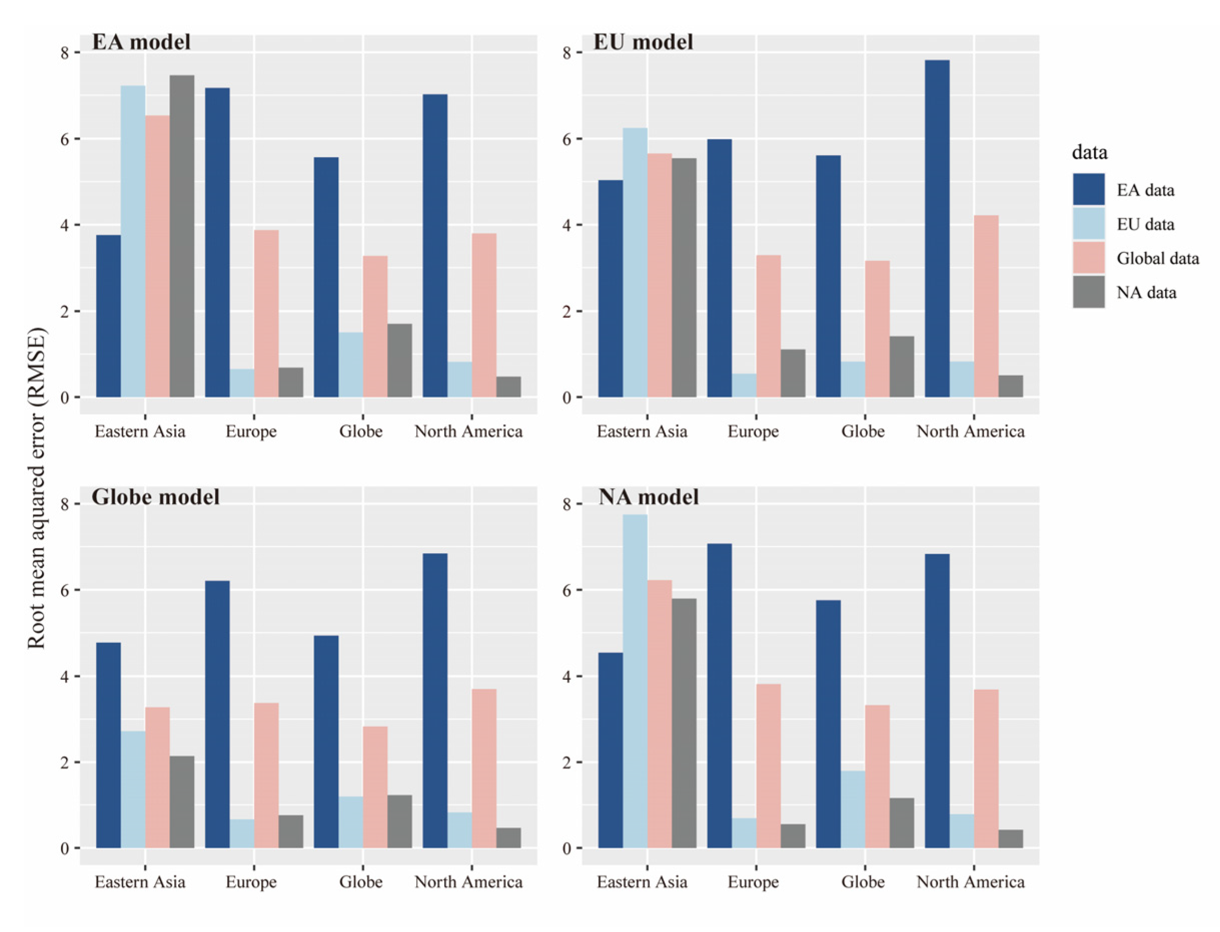 Forests 14 00193 g004