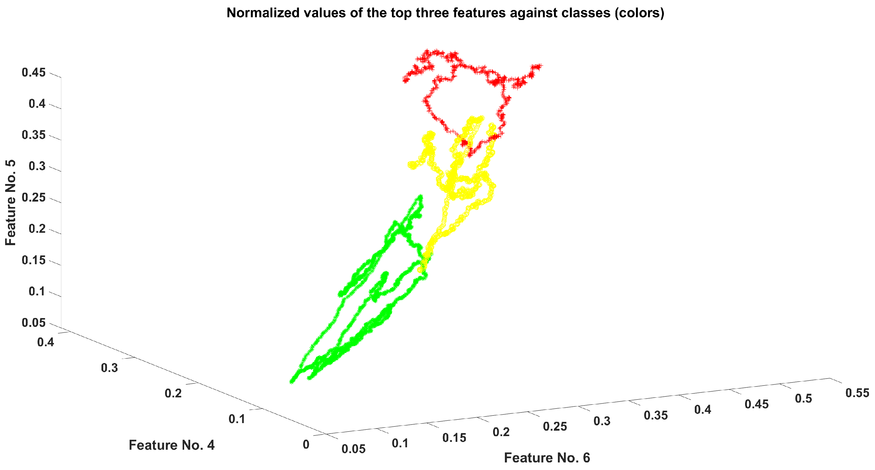 Forests 14 00205 g008