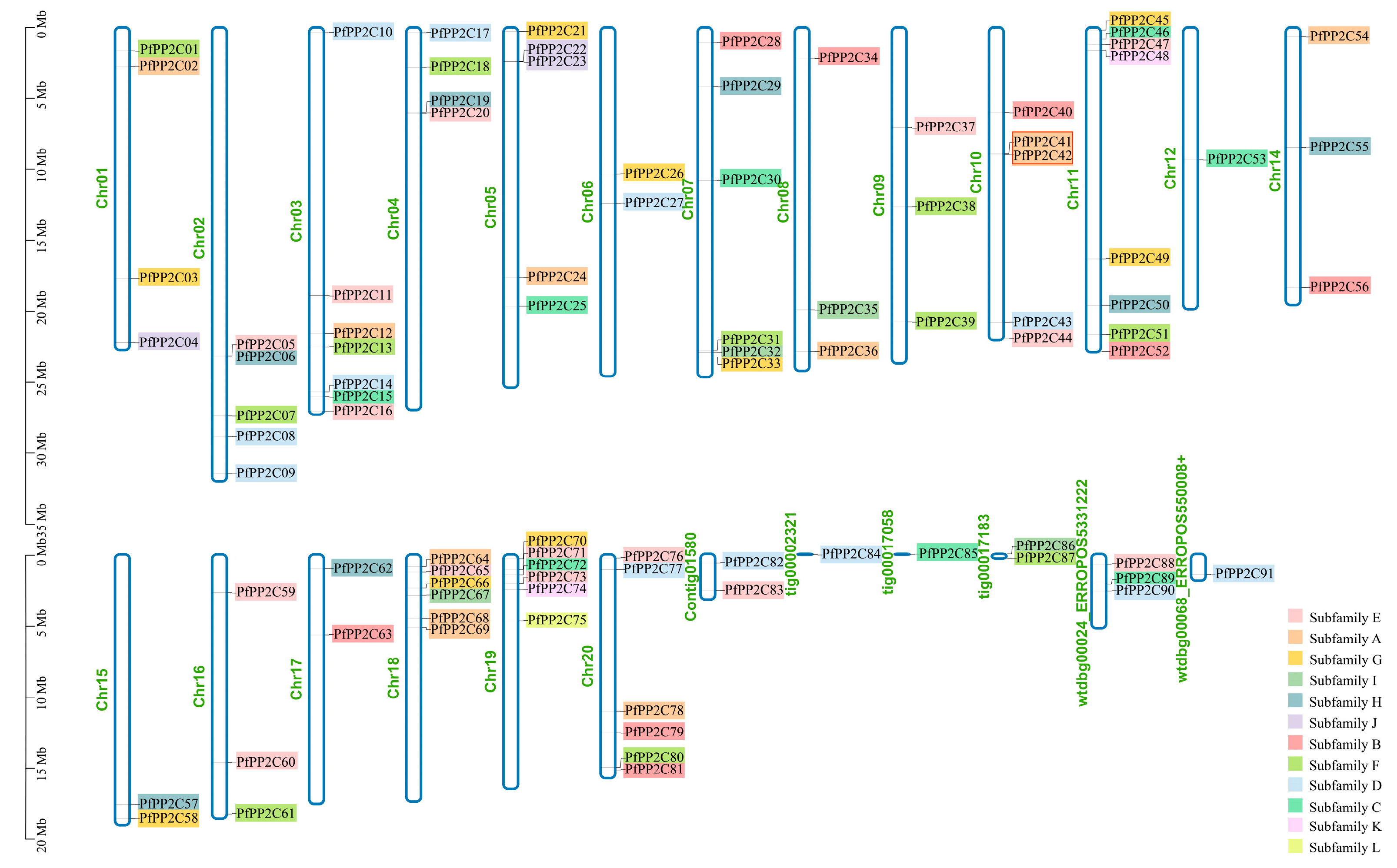 Forests 14 00207 g002 Forests 14 00207 g002