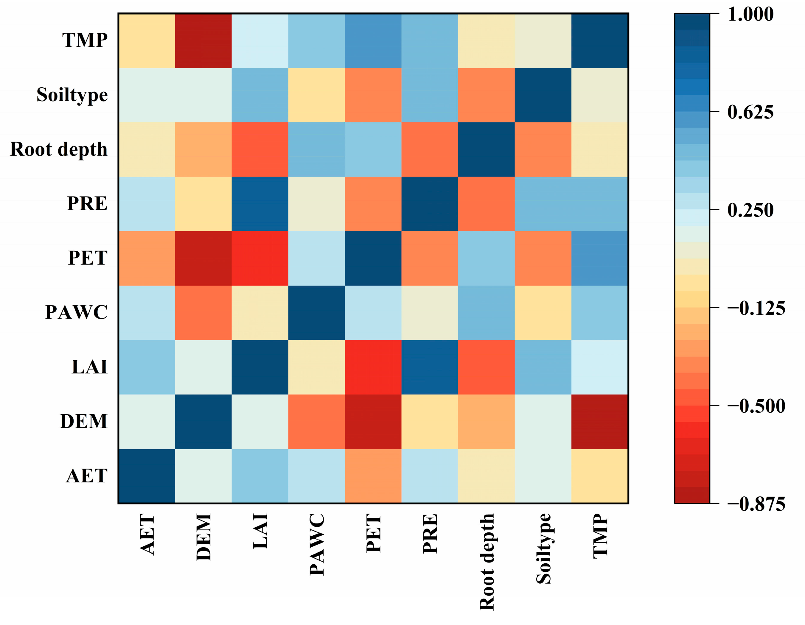 Forests 14 00229 g014 Forests 14 00229 g014