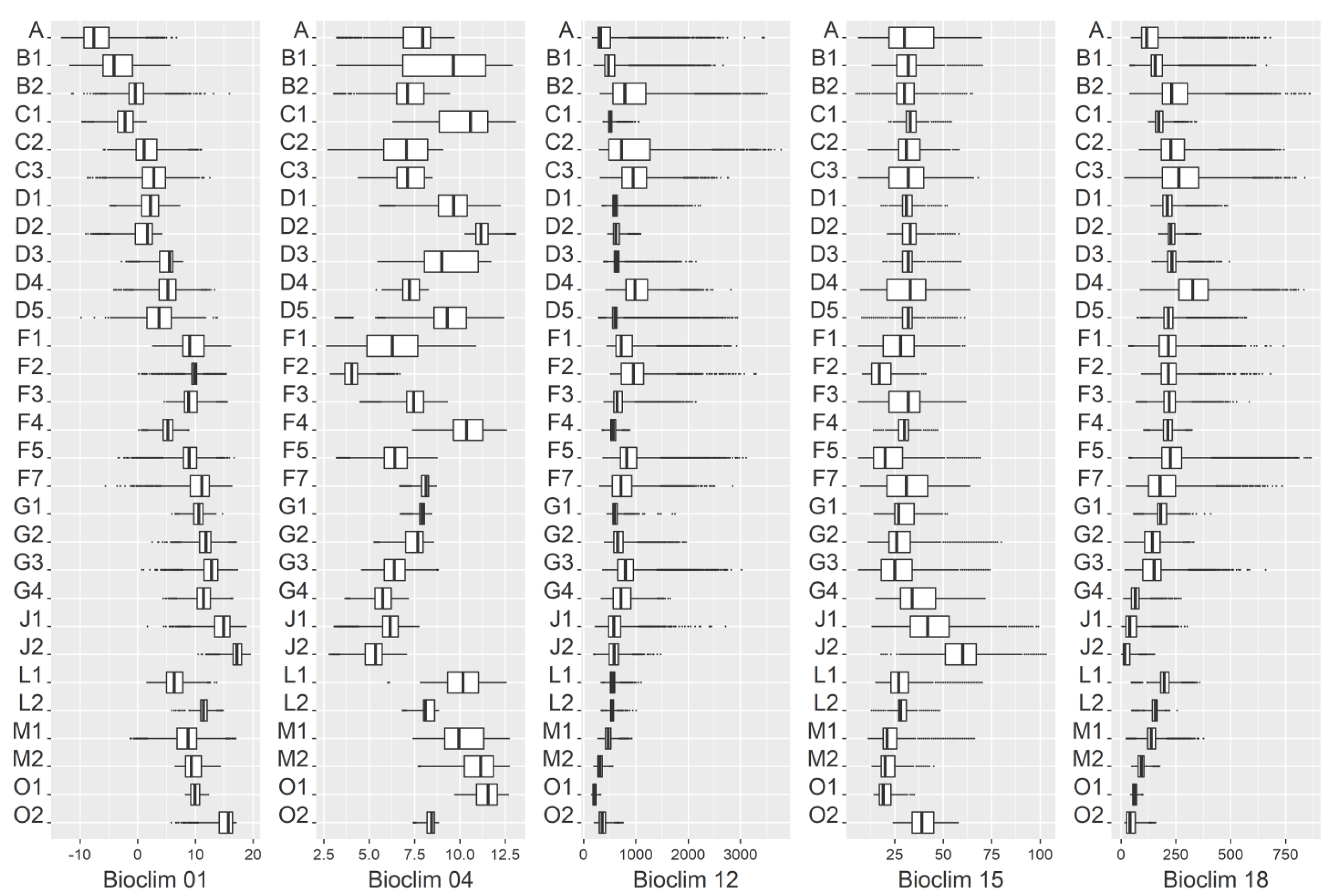 Forests 14 00239 g001 Forests 14 00239 g001