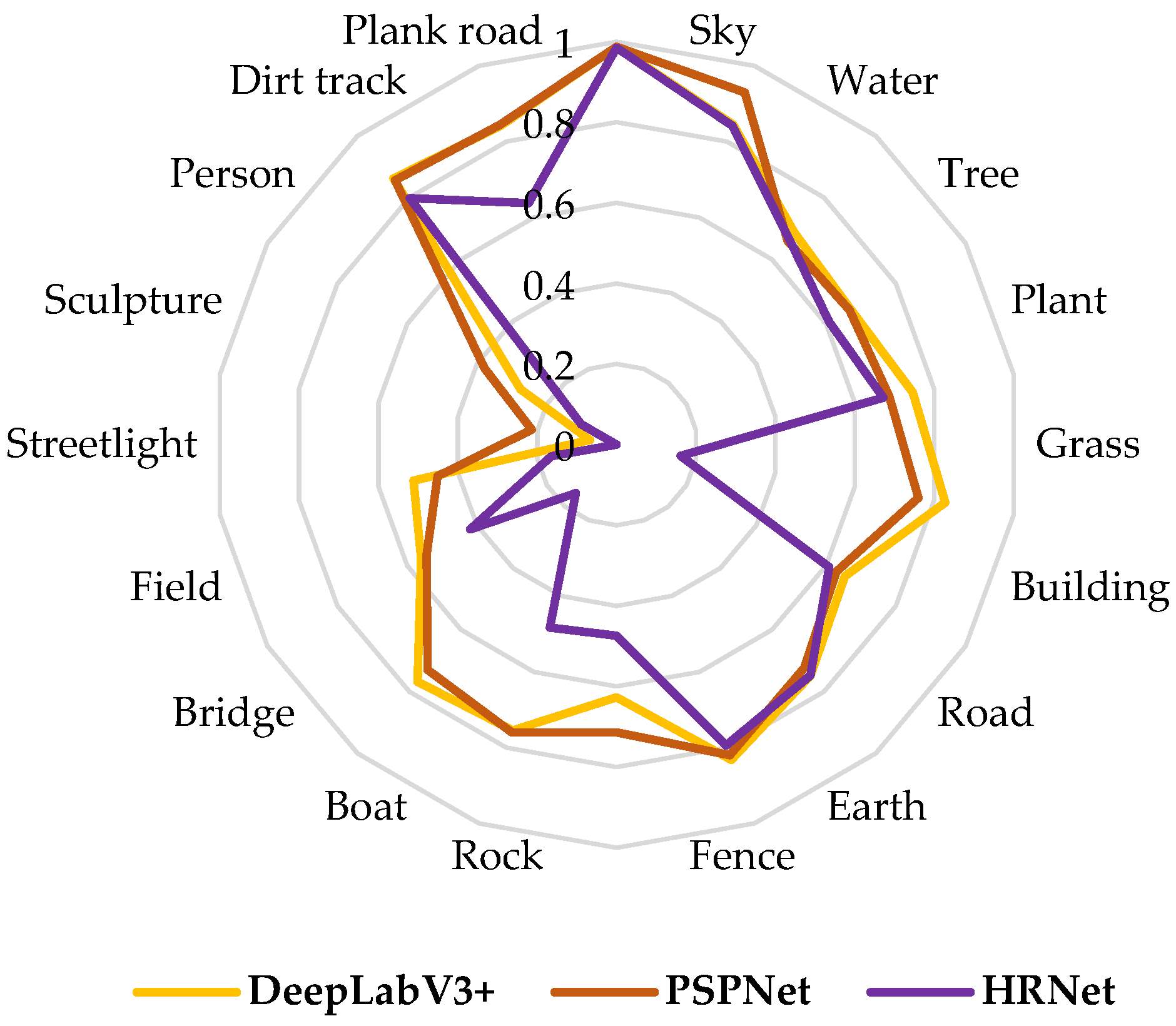 Forests 14 00244 g004 Forests 14 00244 g004