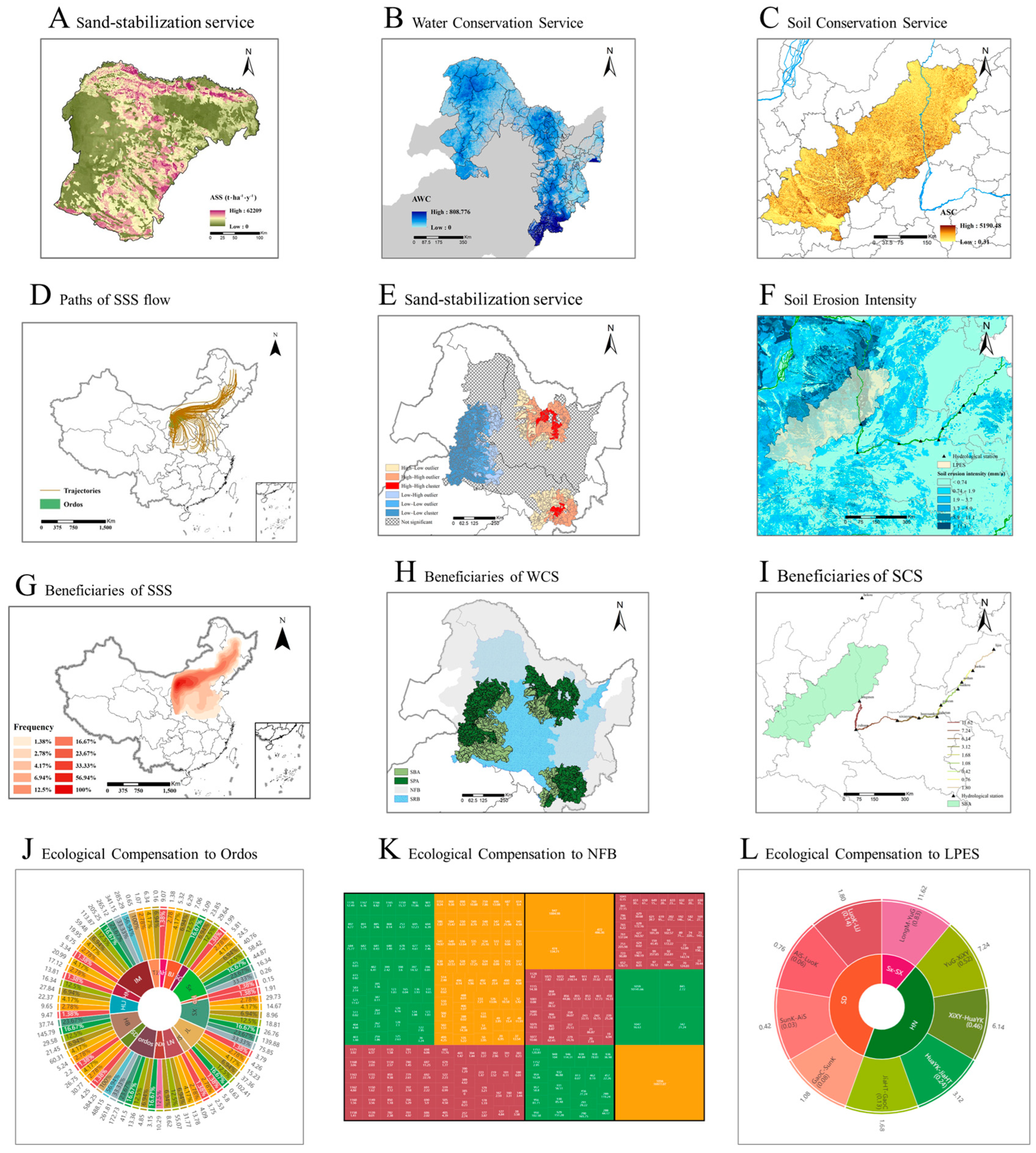 Forests 14 00246 g009