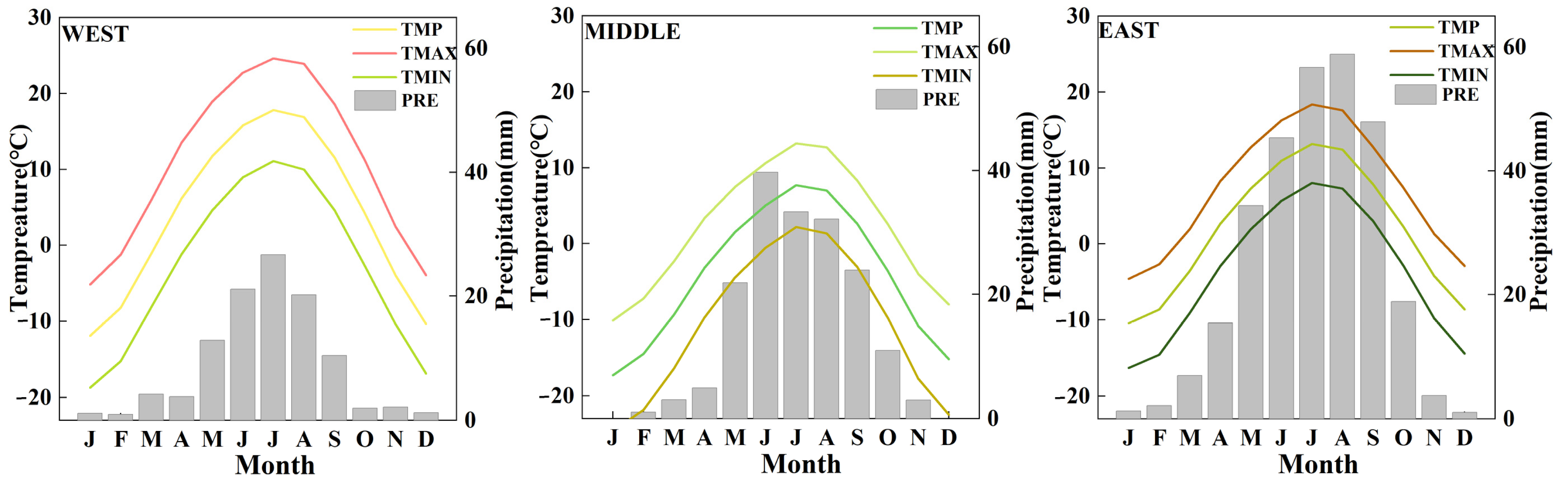 Forests 14 00260 g002